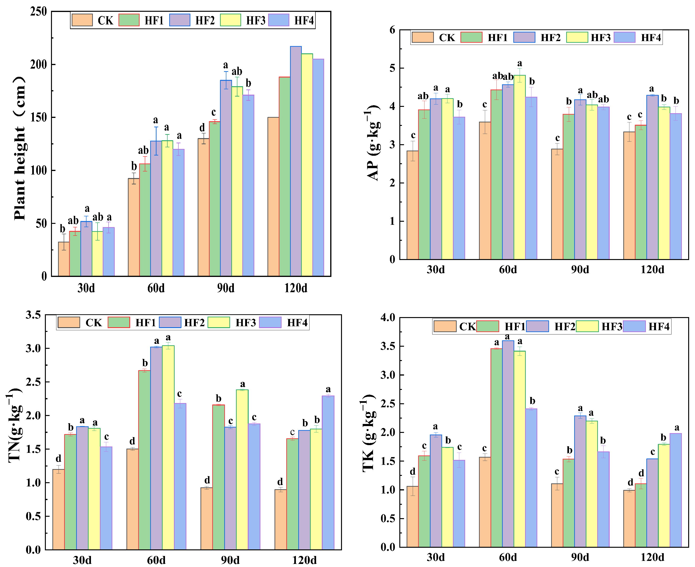 Microorganisms 13 00002 g001