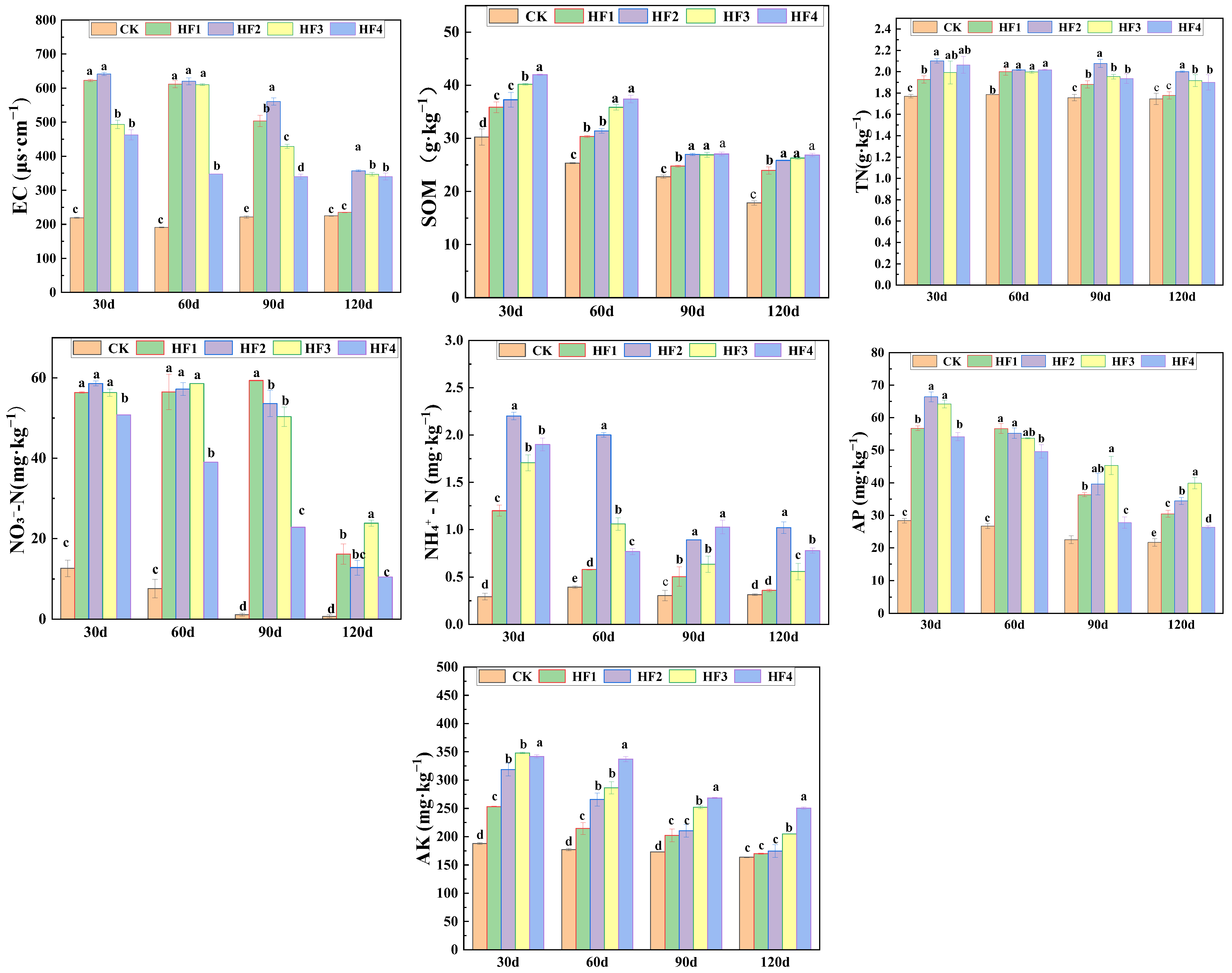 Microorganisms 13 00002 g002
