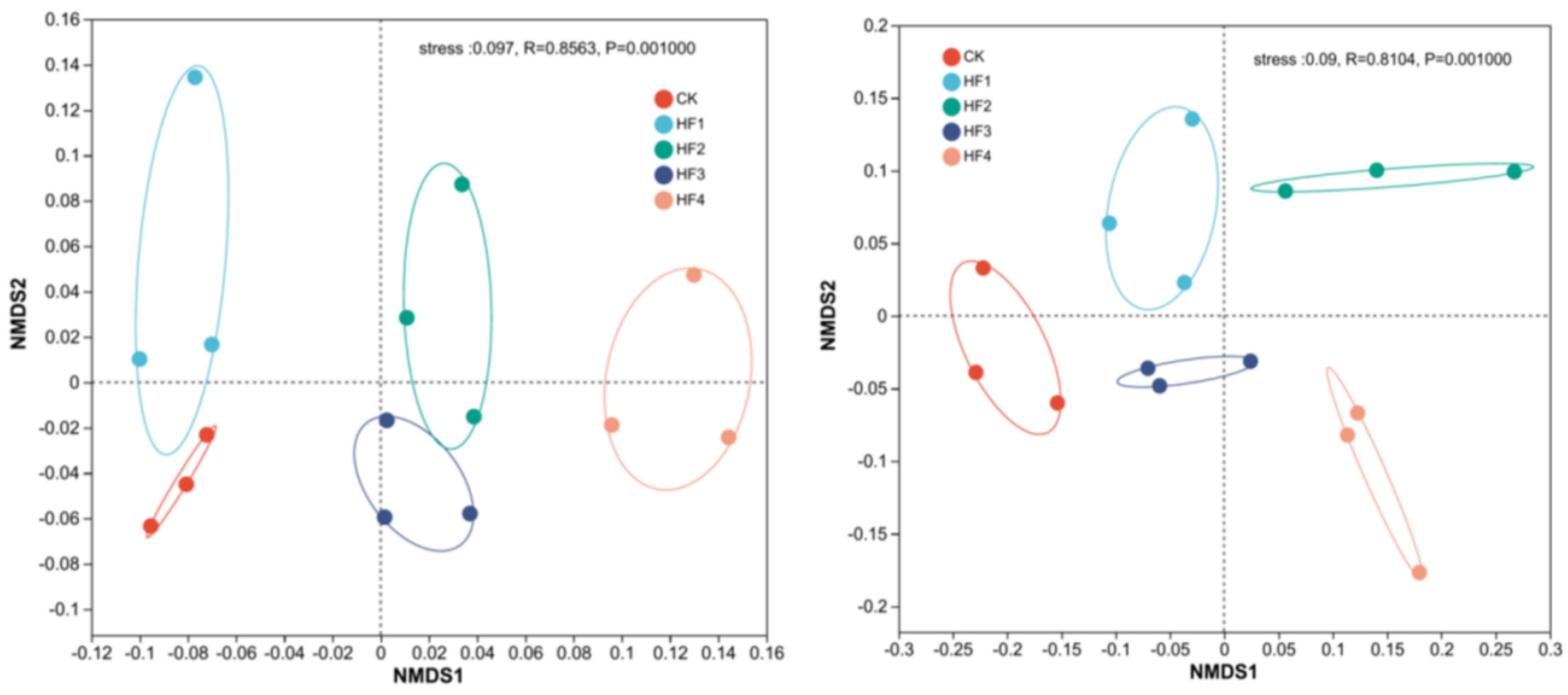 Microorganisms 13 00002 g003