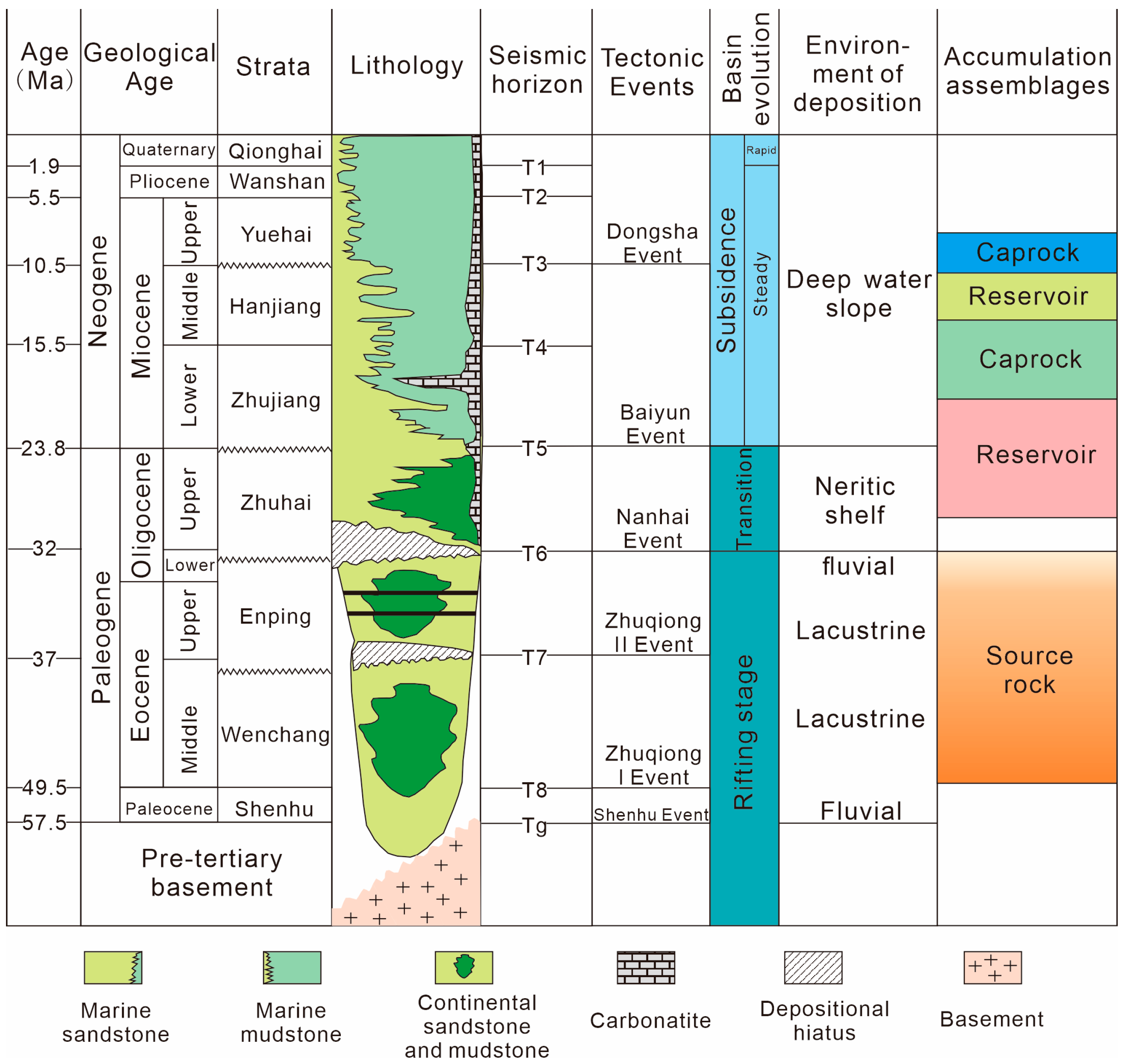 Microorganisms 13 00005 g002