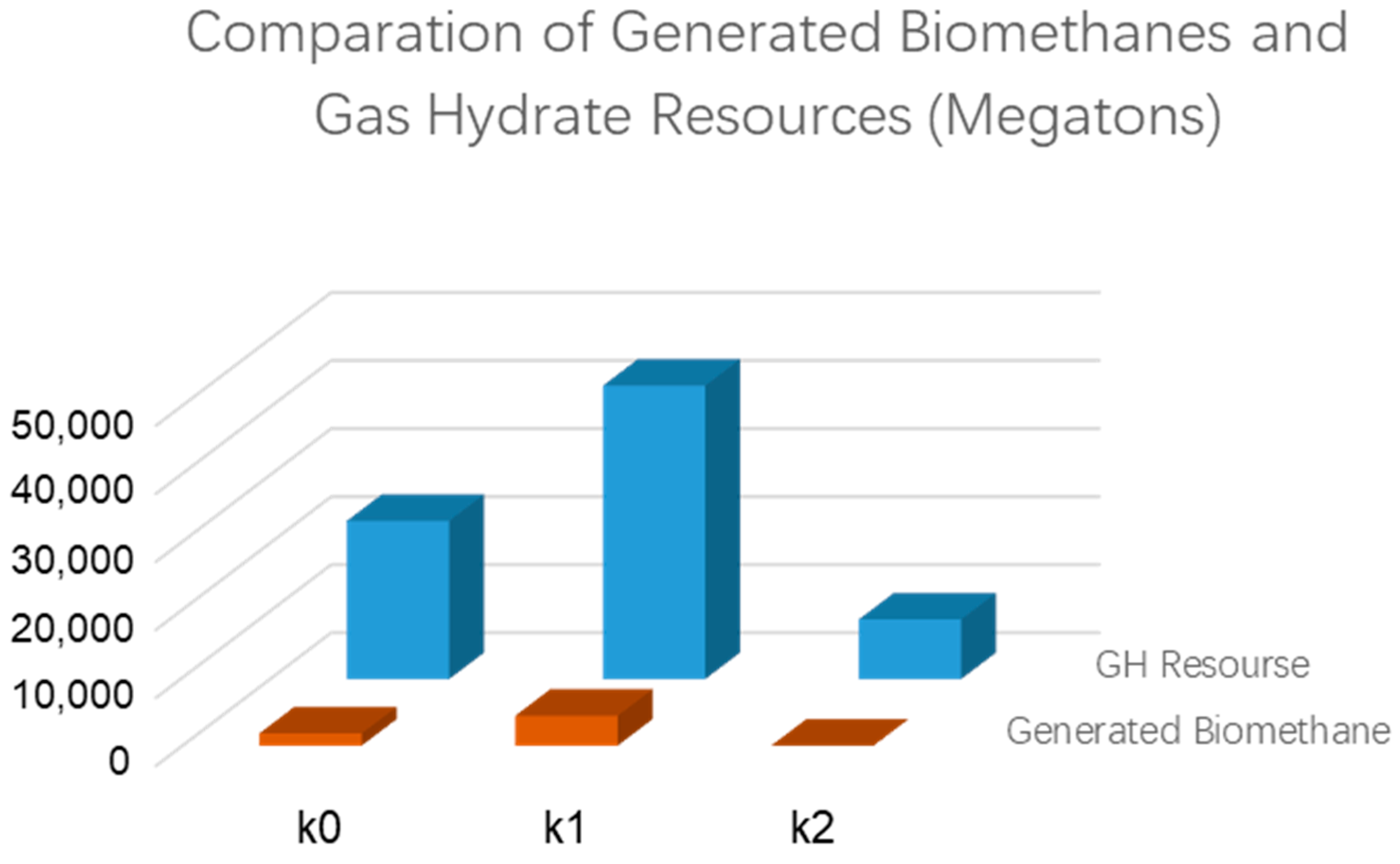 Microorganisms 13 00005 g011