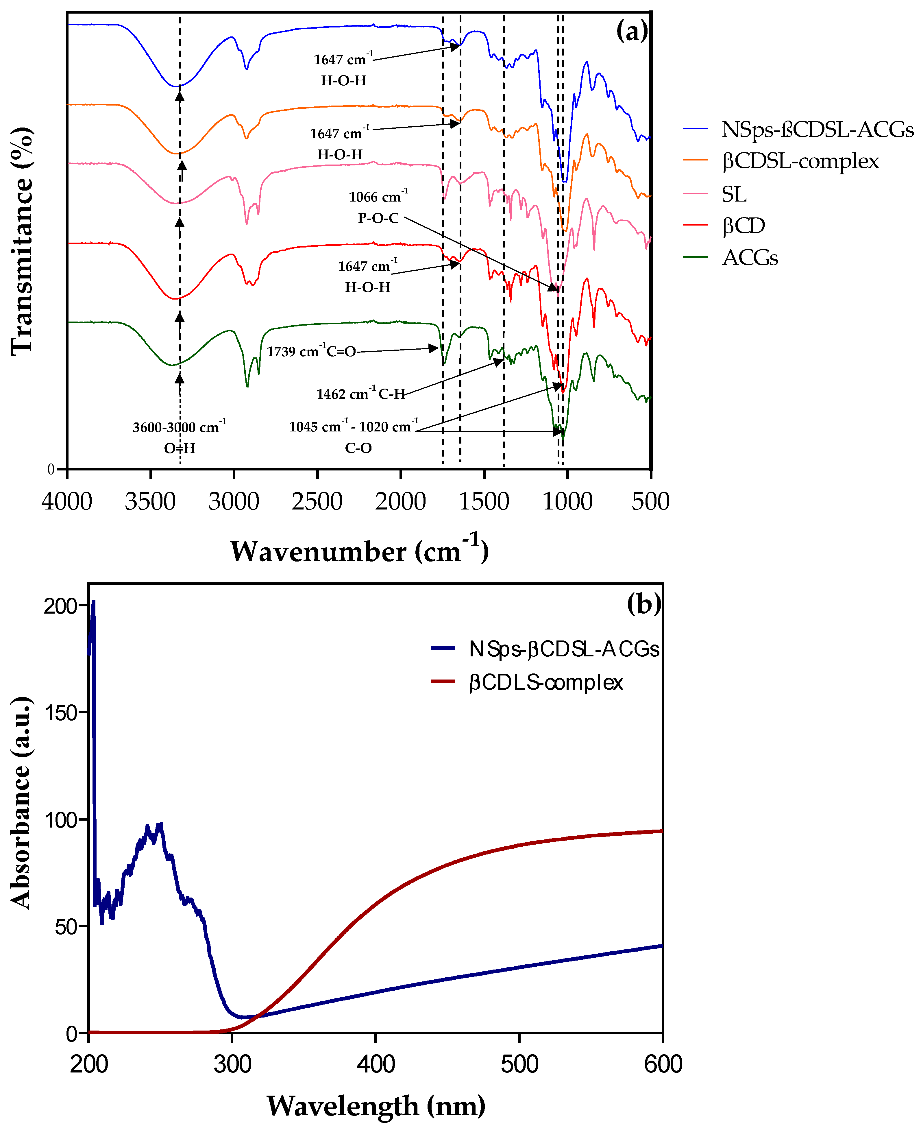 Microorganisms 13 00018 g002