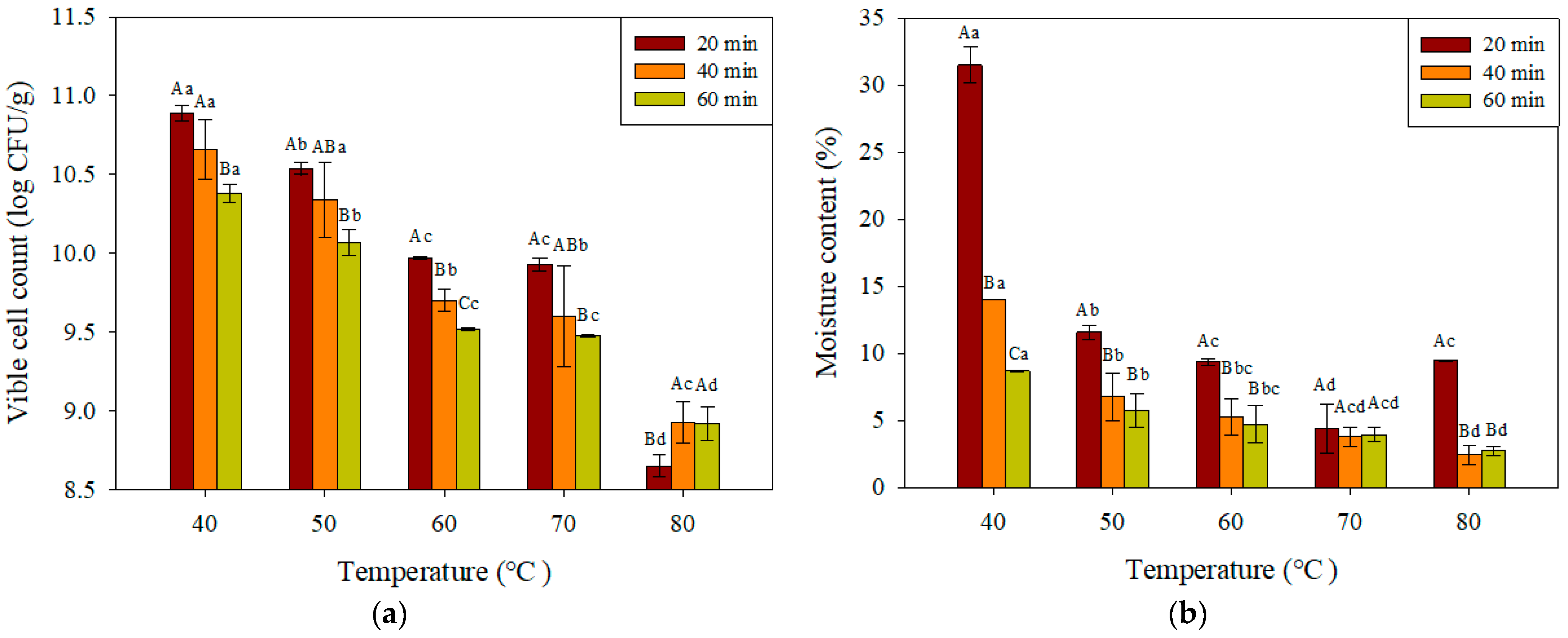 Microorganisms 13 00022 g004