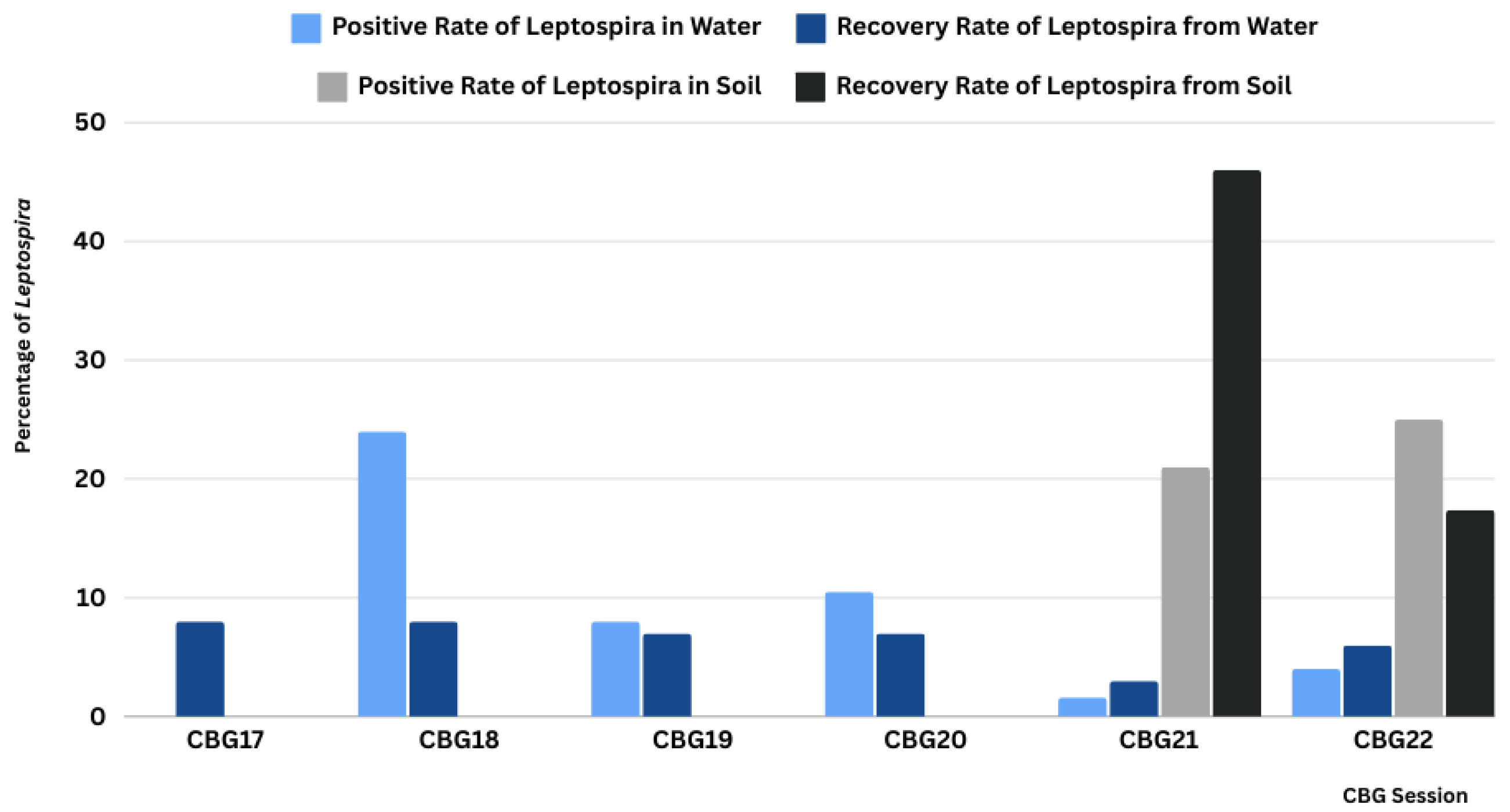 Microorganisms 13 00029 g007