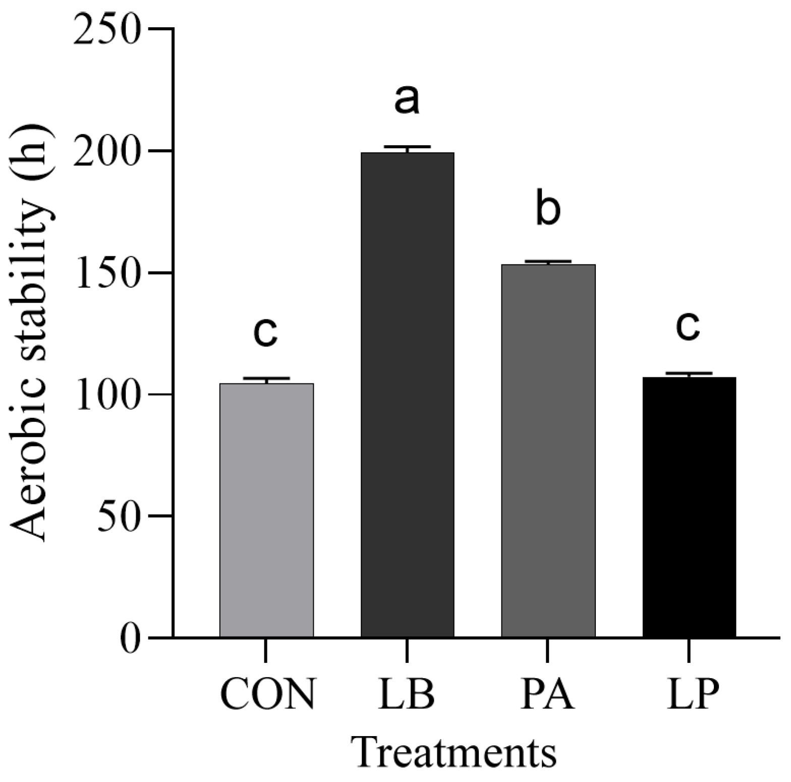 Microorganisms 13 00033 g001