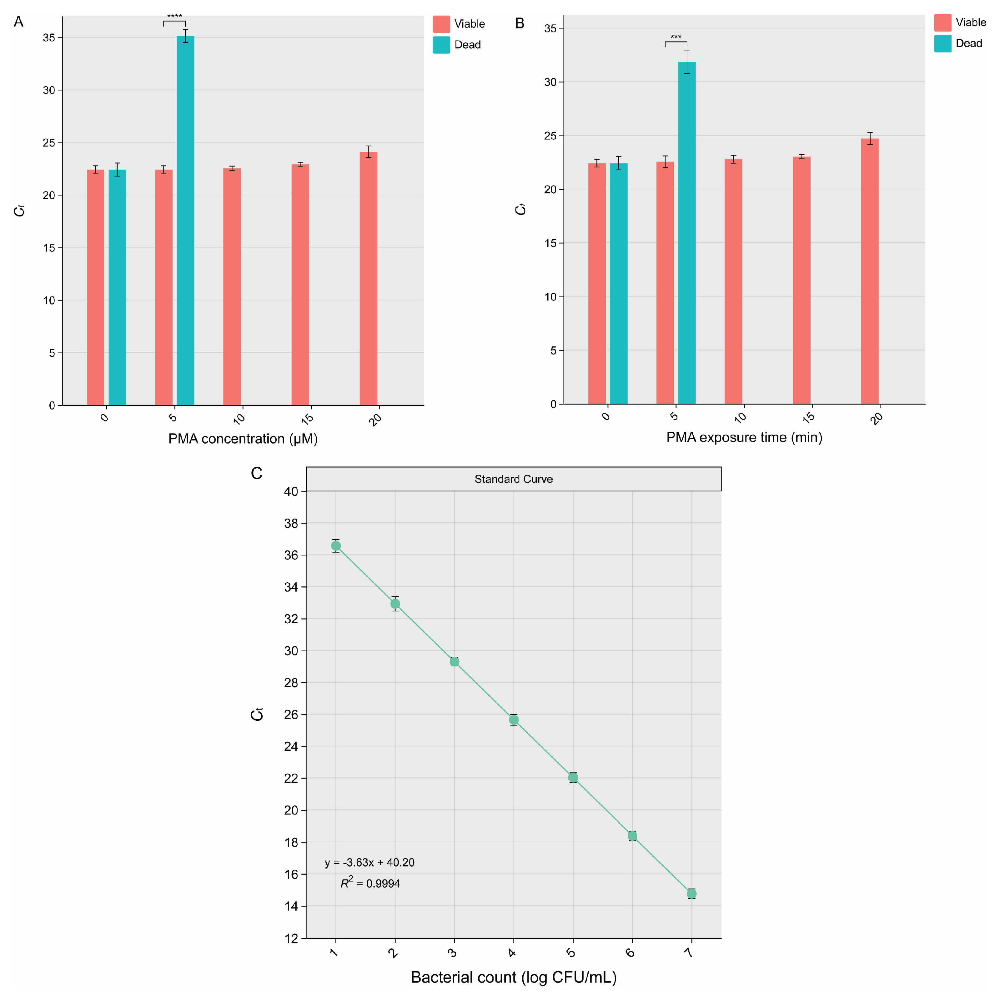 Microorganisms 13 00034 g002
