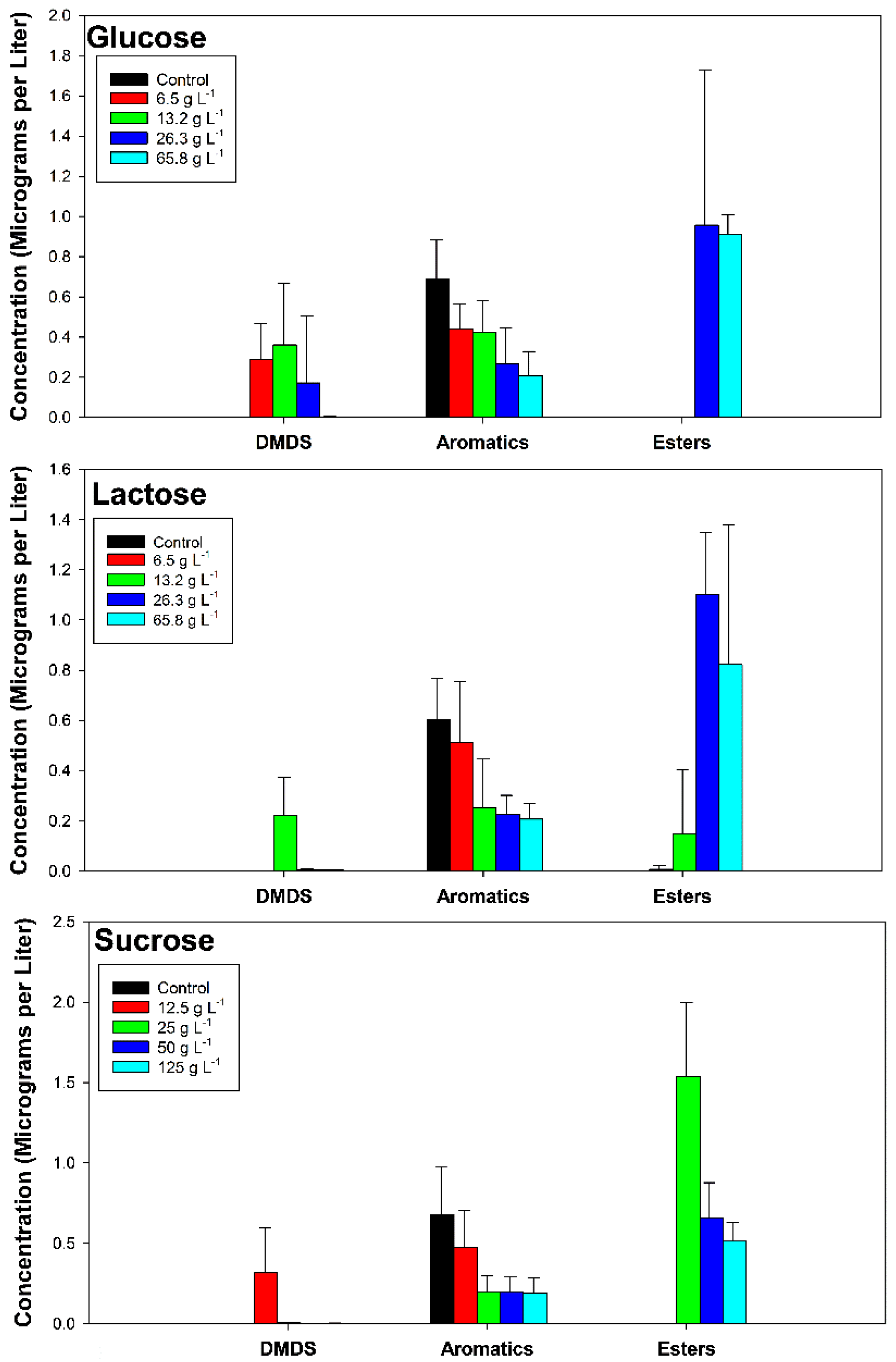 Microorganisms 13 00052 g001
