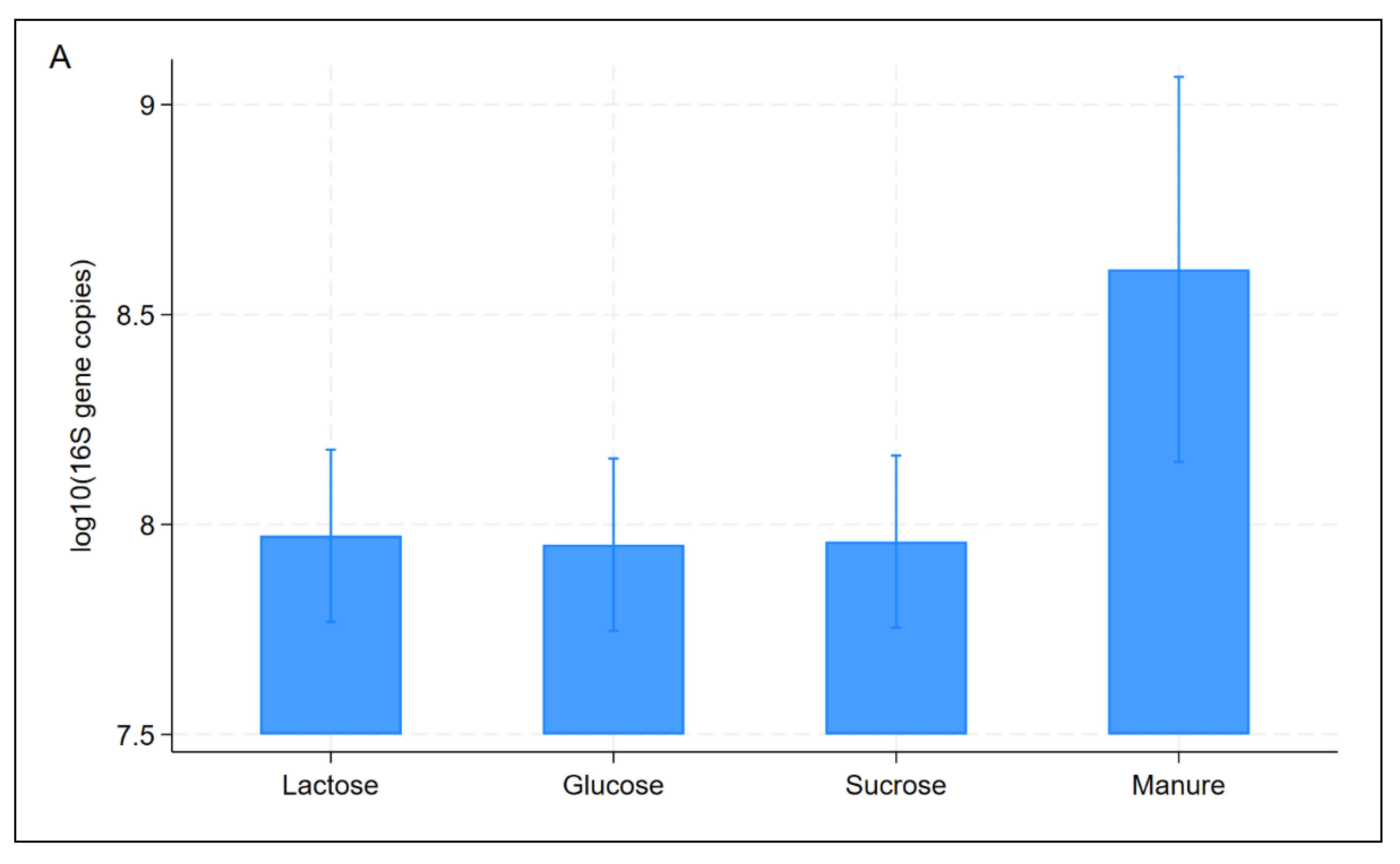 Microorganisms 13 00052 g003a