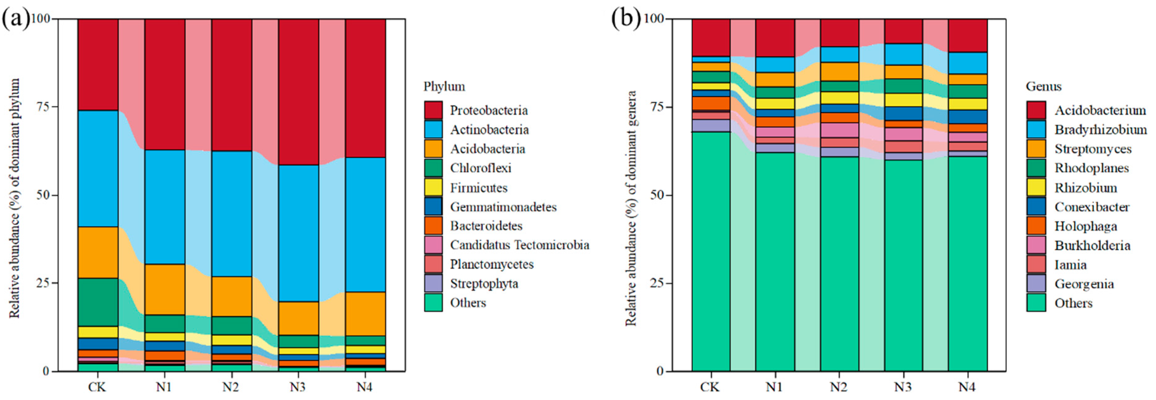Microorganisms 13 00056 g002