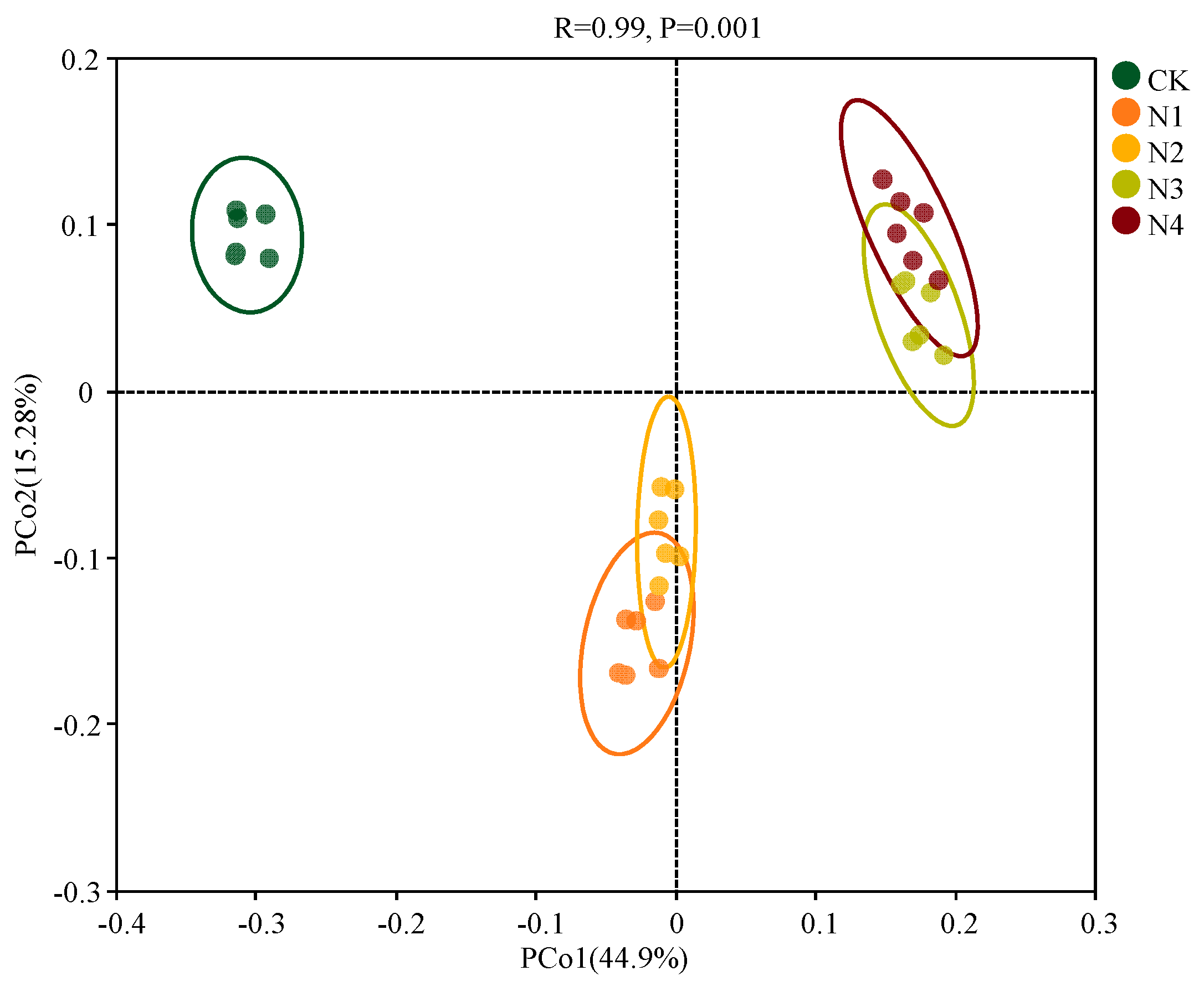 Microorganisms 13 00056 g003