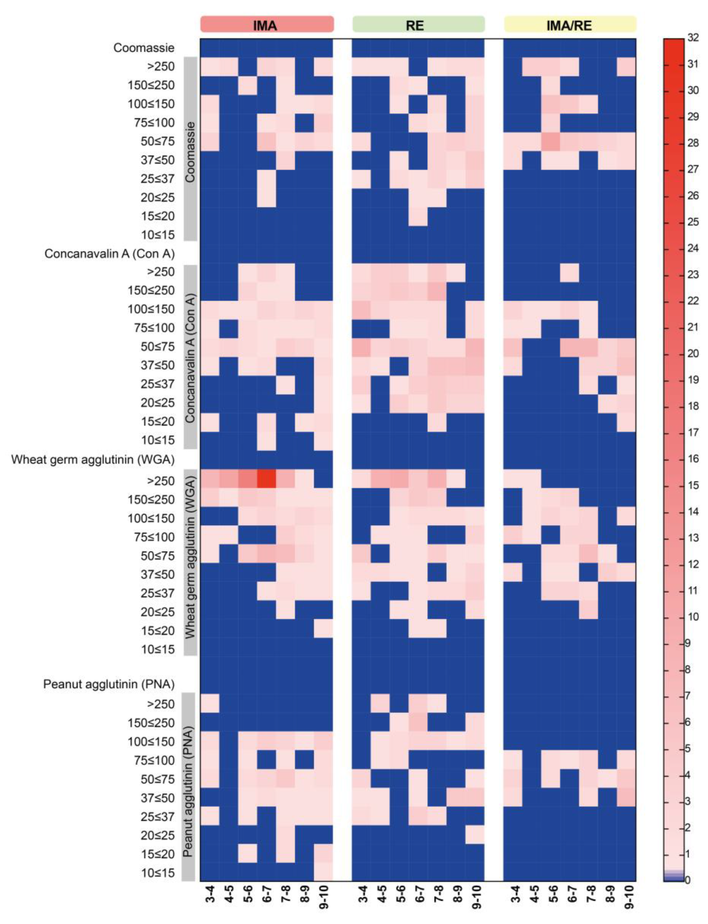 Microorganisms 13 00058 g005