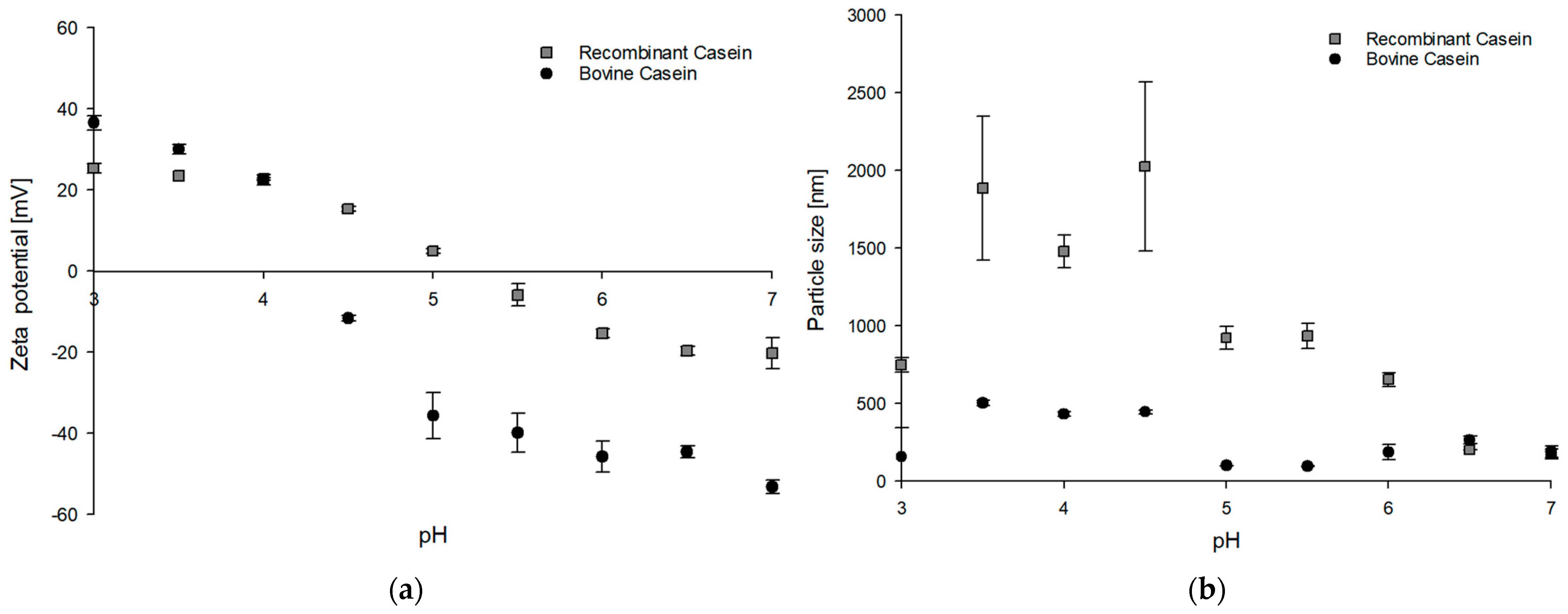 Microorganisms 13 00060 g004
