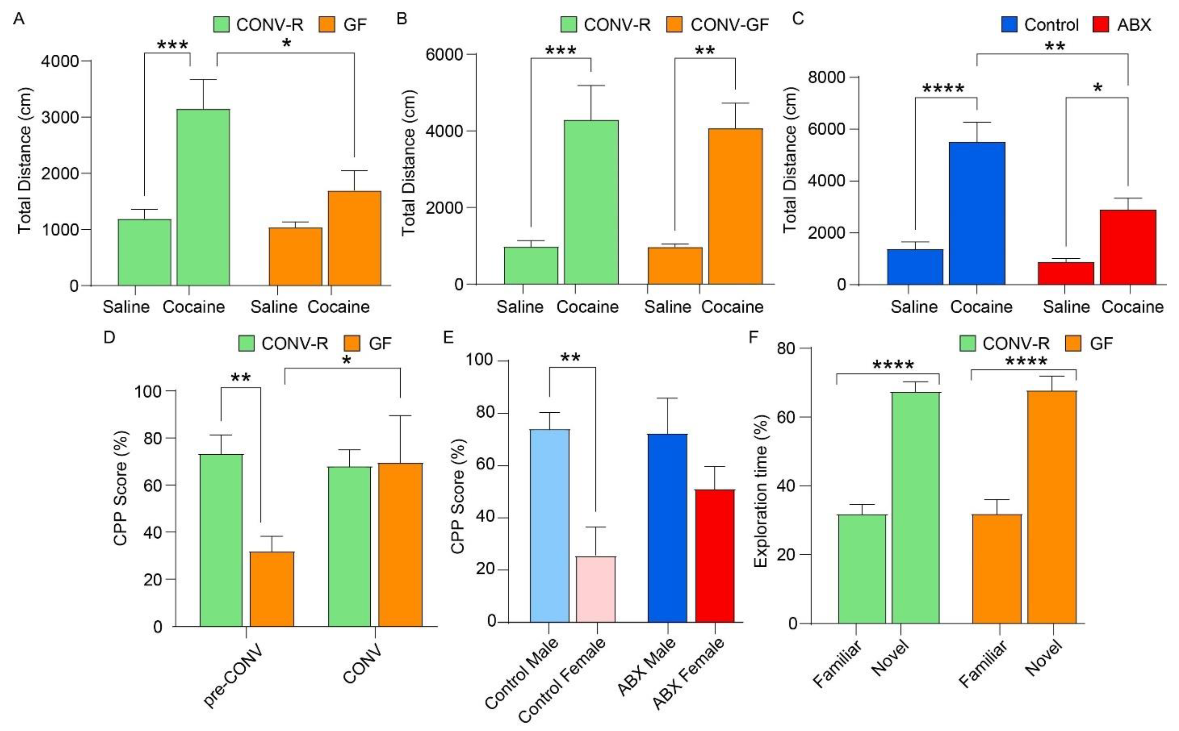Microorganisms 13 00077 g001