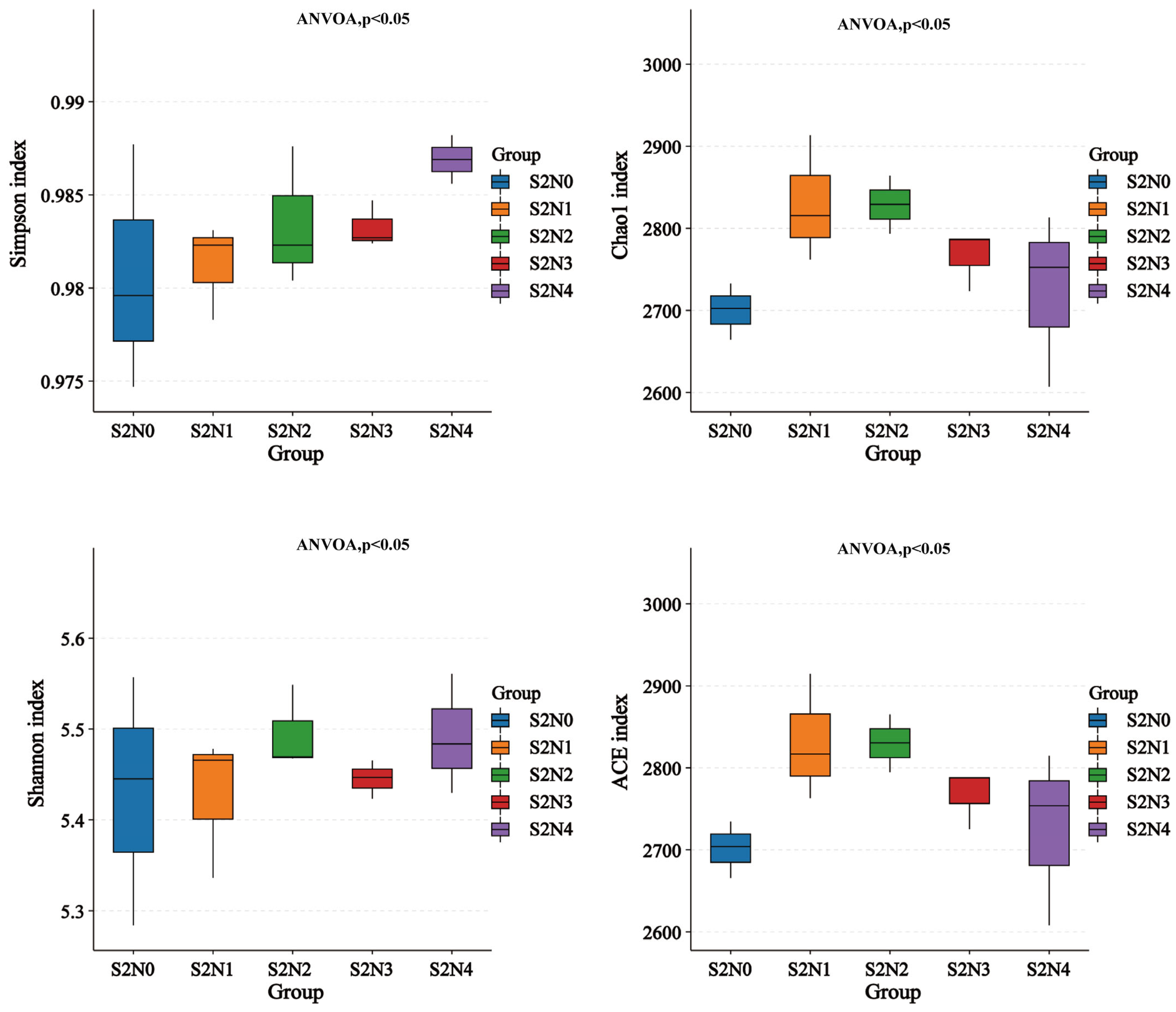 Microorganisms 13 00079 g001