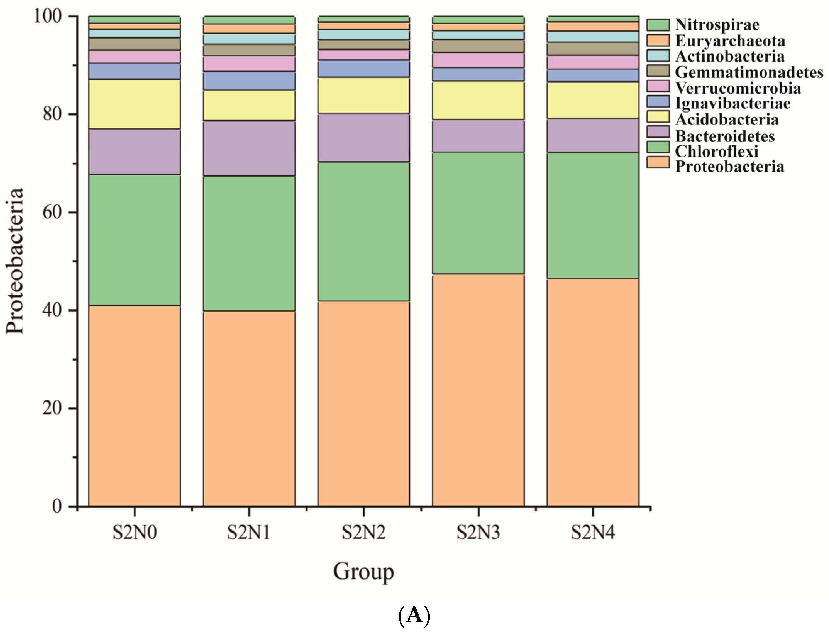 Microorganisms 13 00079 g003a