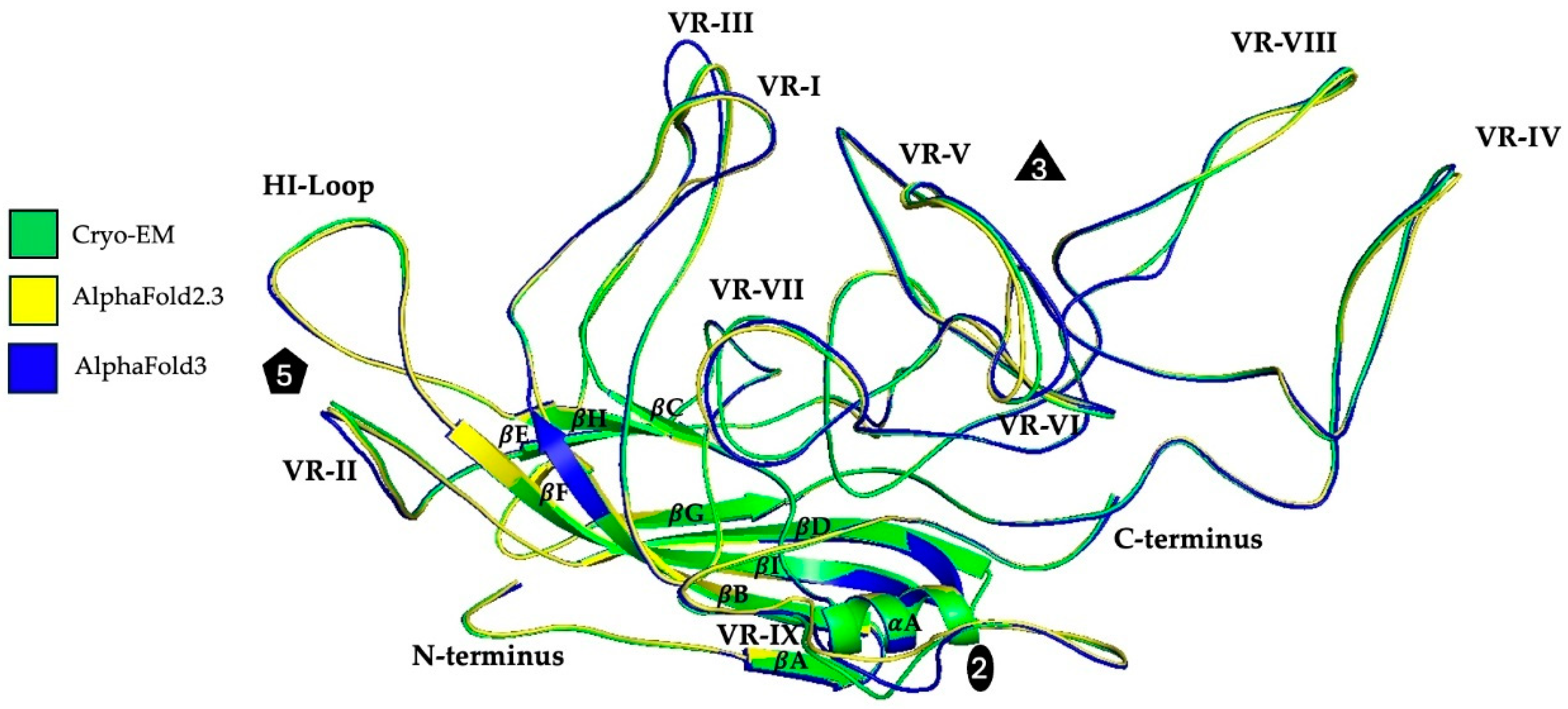 Microorganisms 13 00080 g002