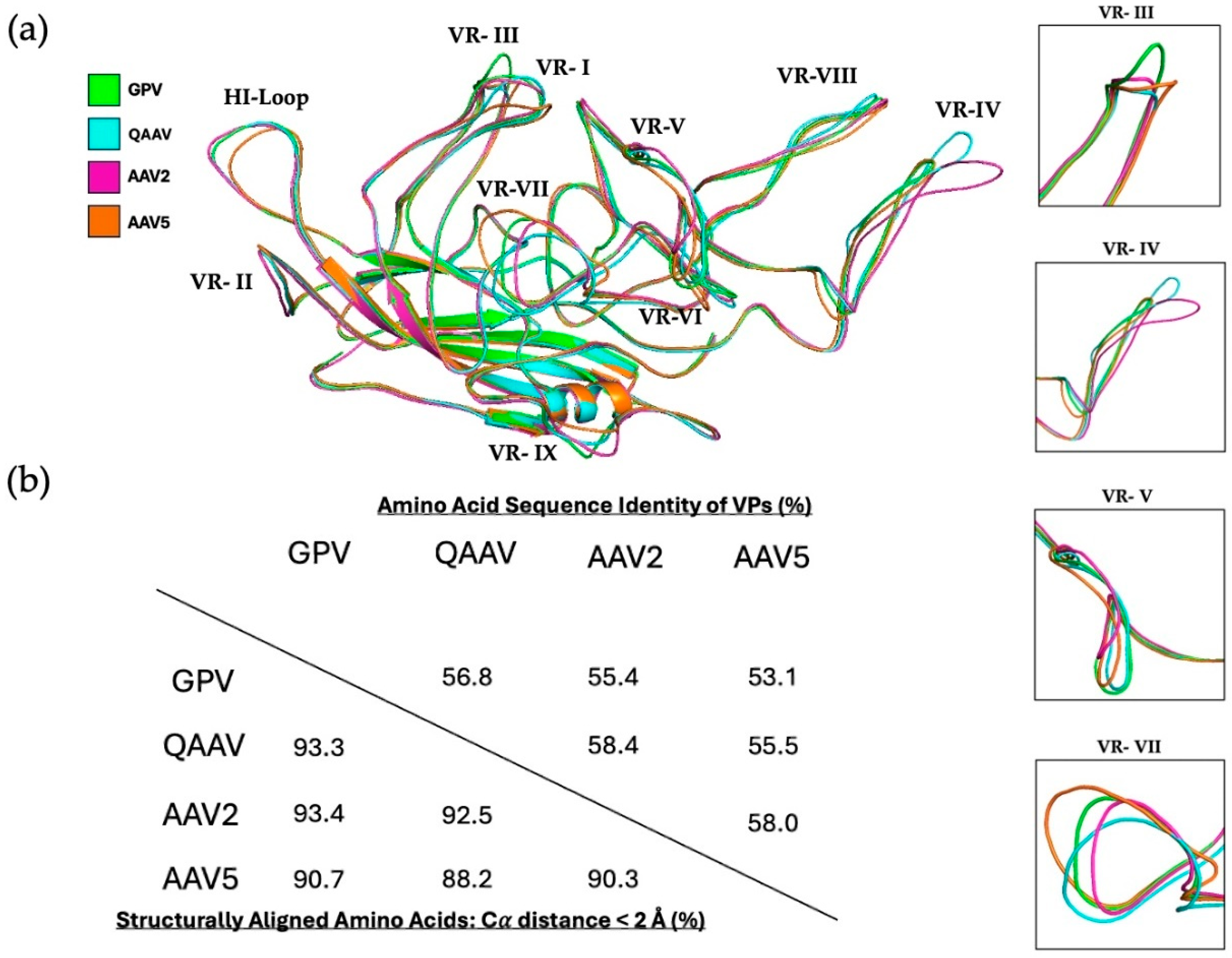 Microorganisms 13 00080 g003