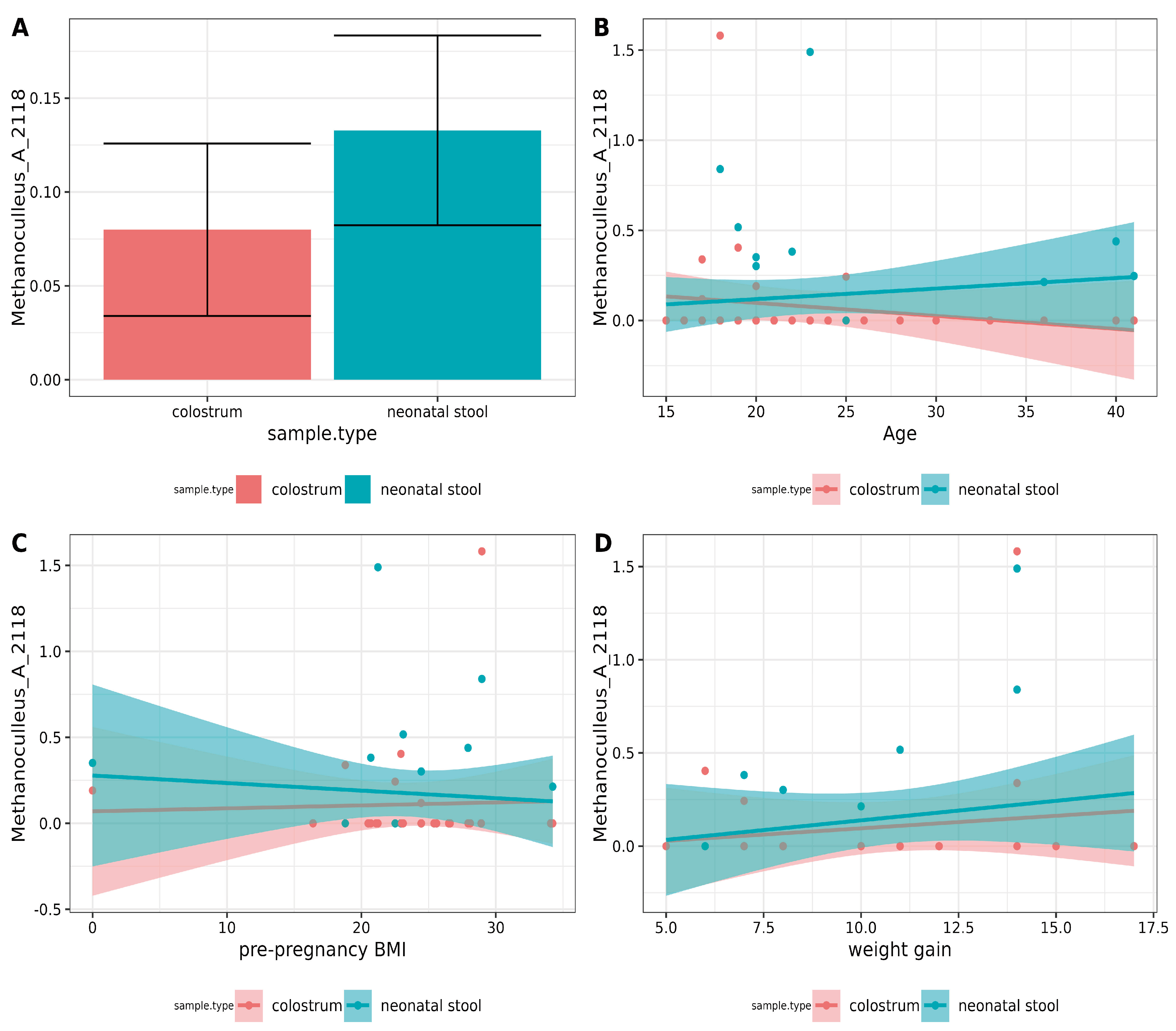 Microorganisms 13 00085 g004
