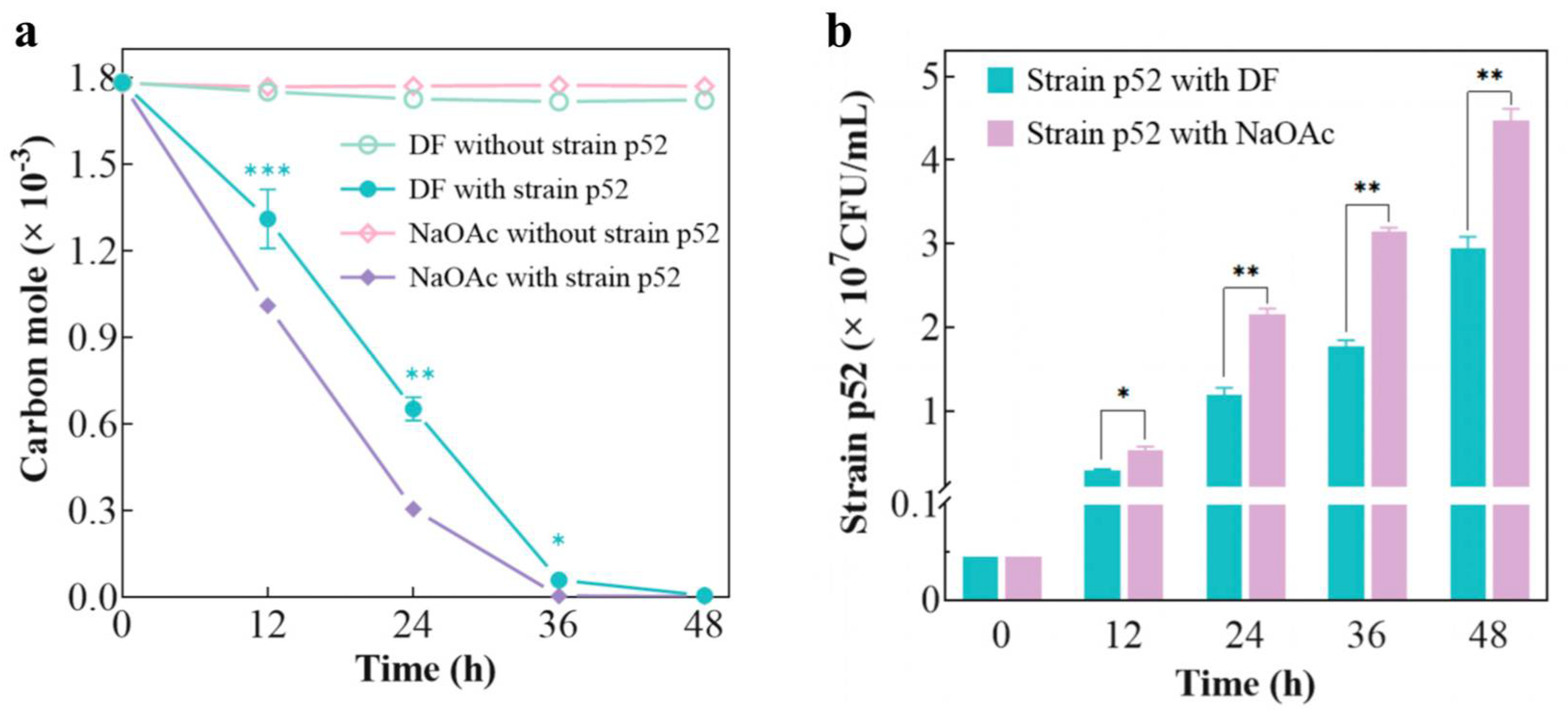 Microorganisms 13 00093 g001
