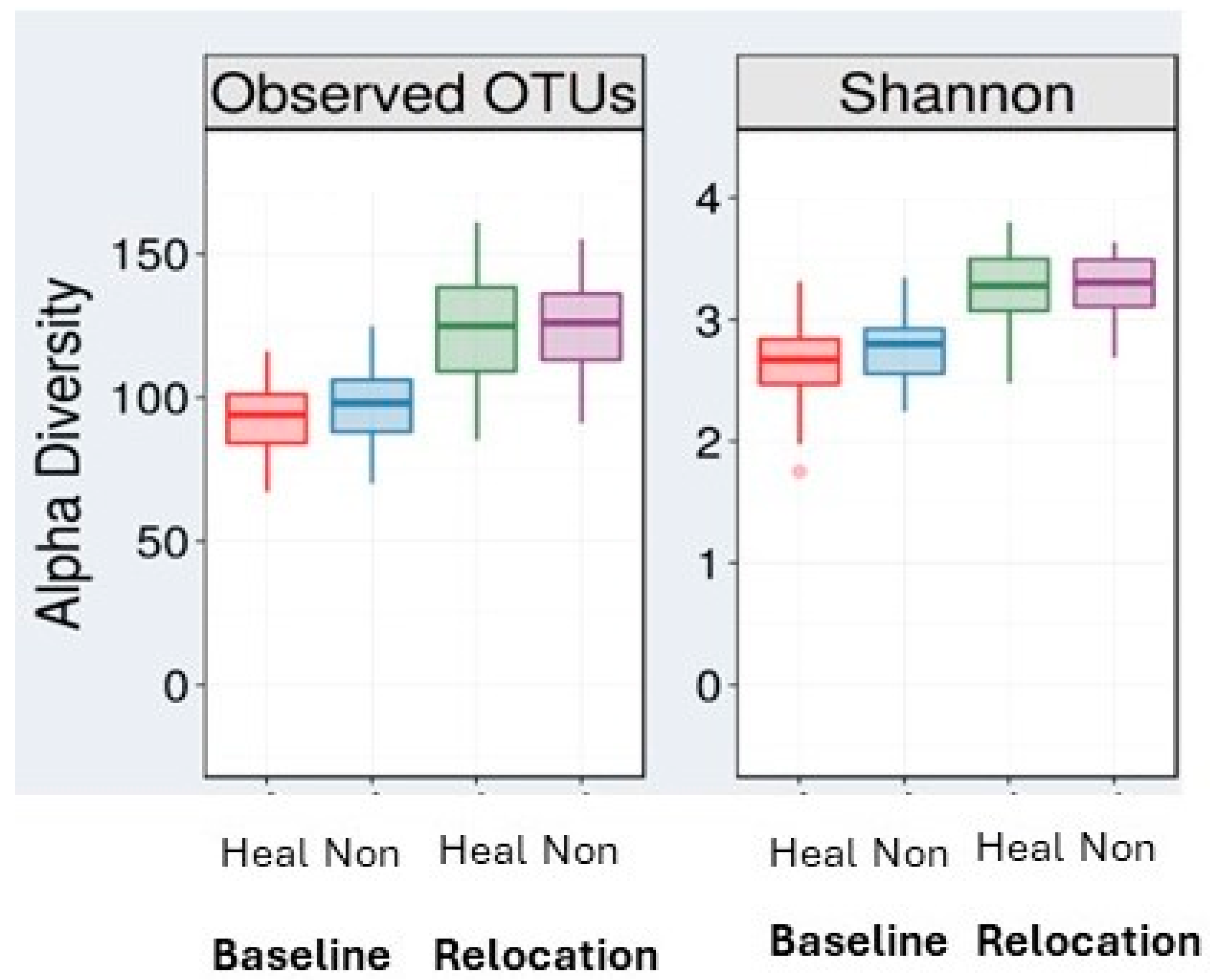 Microorganisms 13 00098 g002