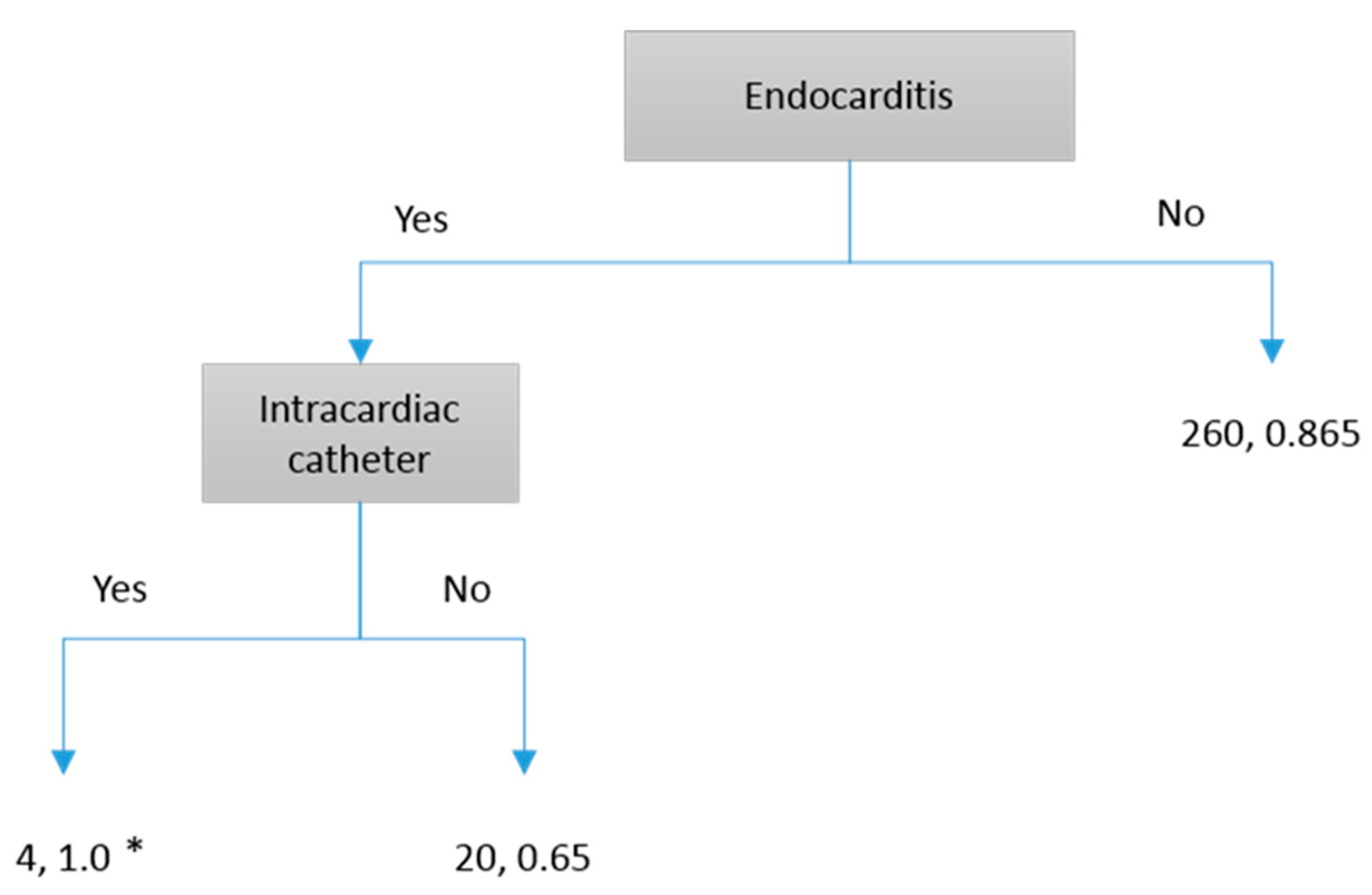 Microorganisms 13 00101 g002 Microorganisms 13 00101 g002