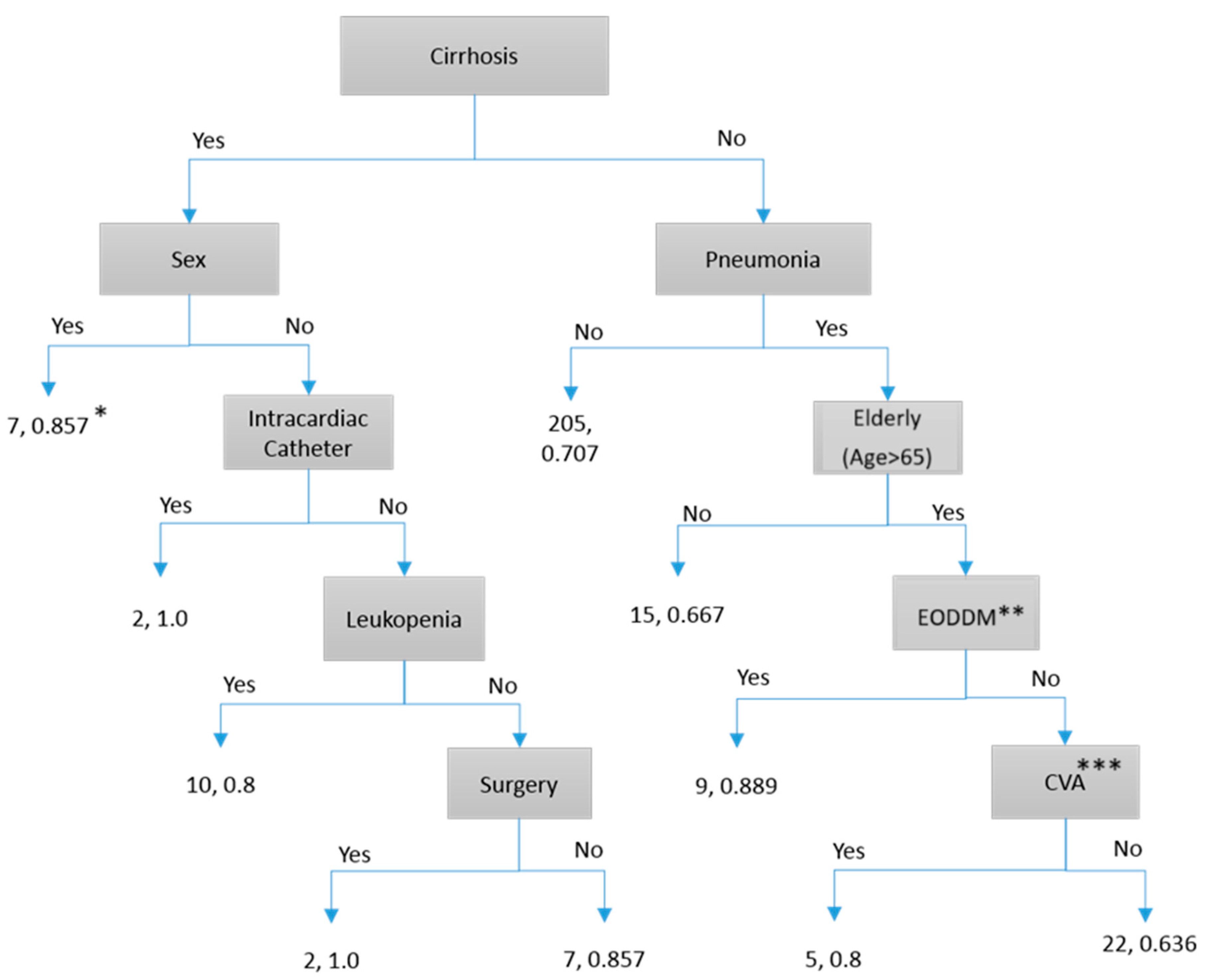Microorganisms 13 00101 g004 Microorganisms 13 00101 g004