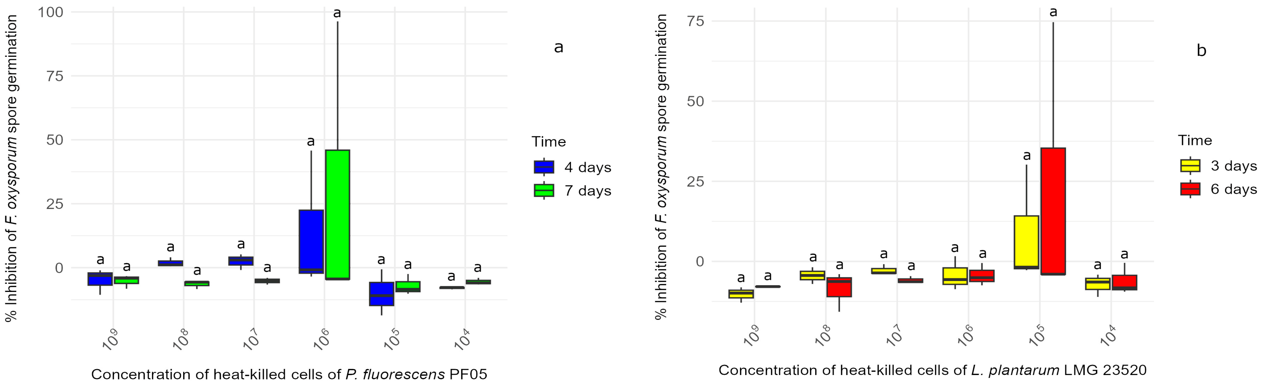 Microorganisms 13 00105 g001