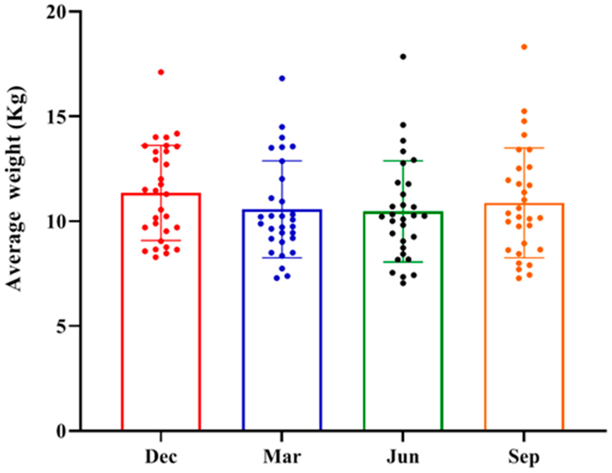 Microorganisms 13 00117 g001