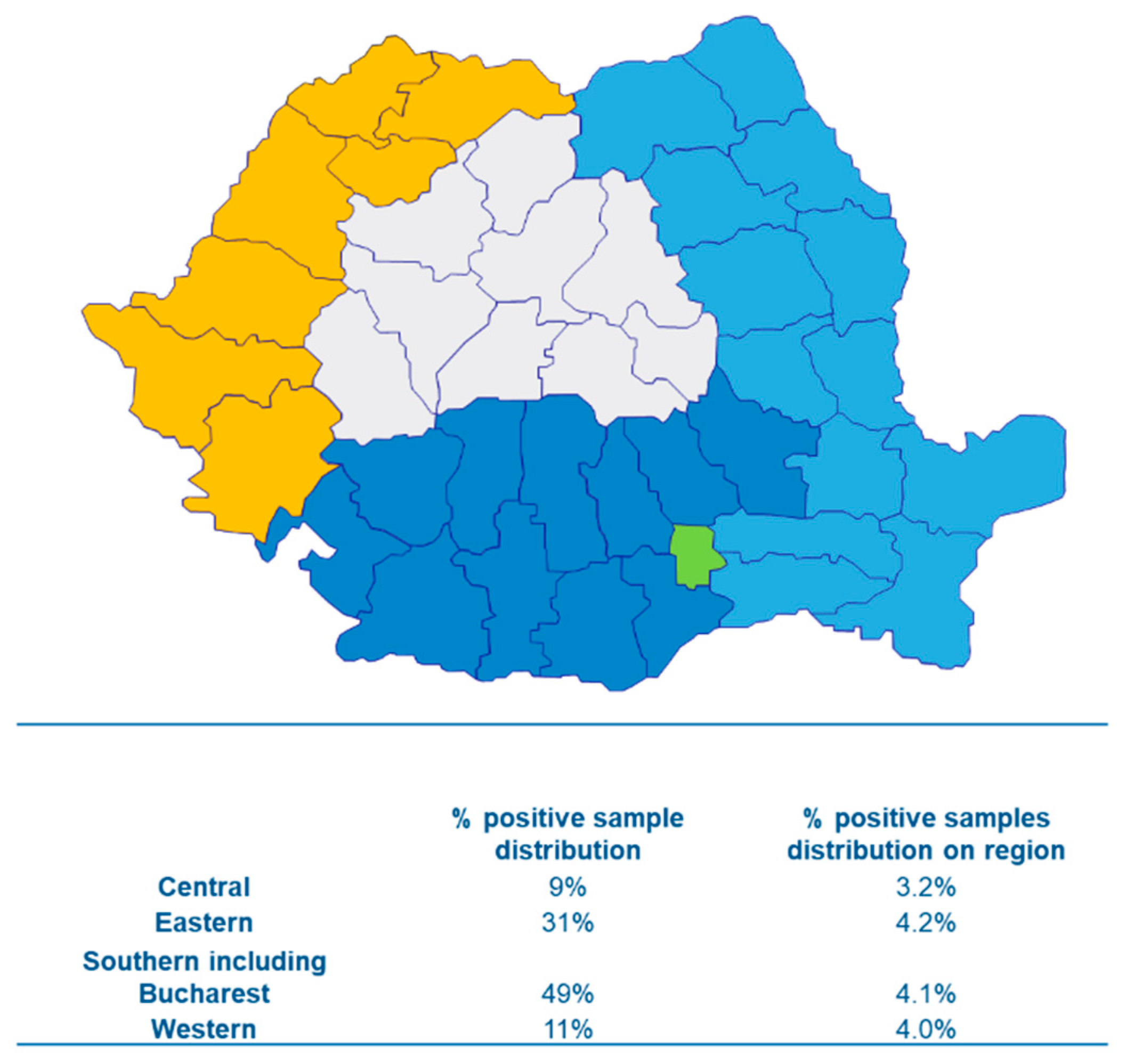 Microorganisms 13 00118 g001