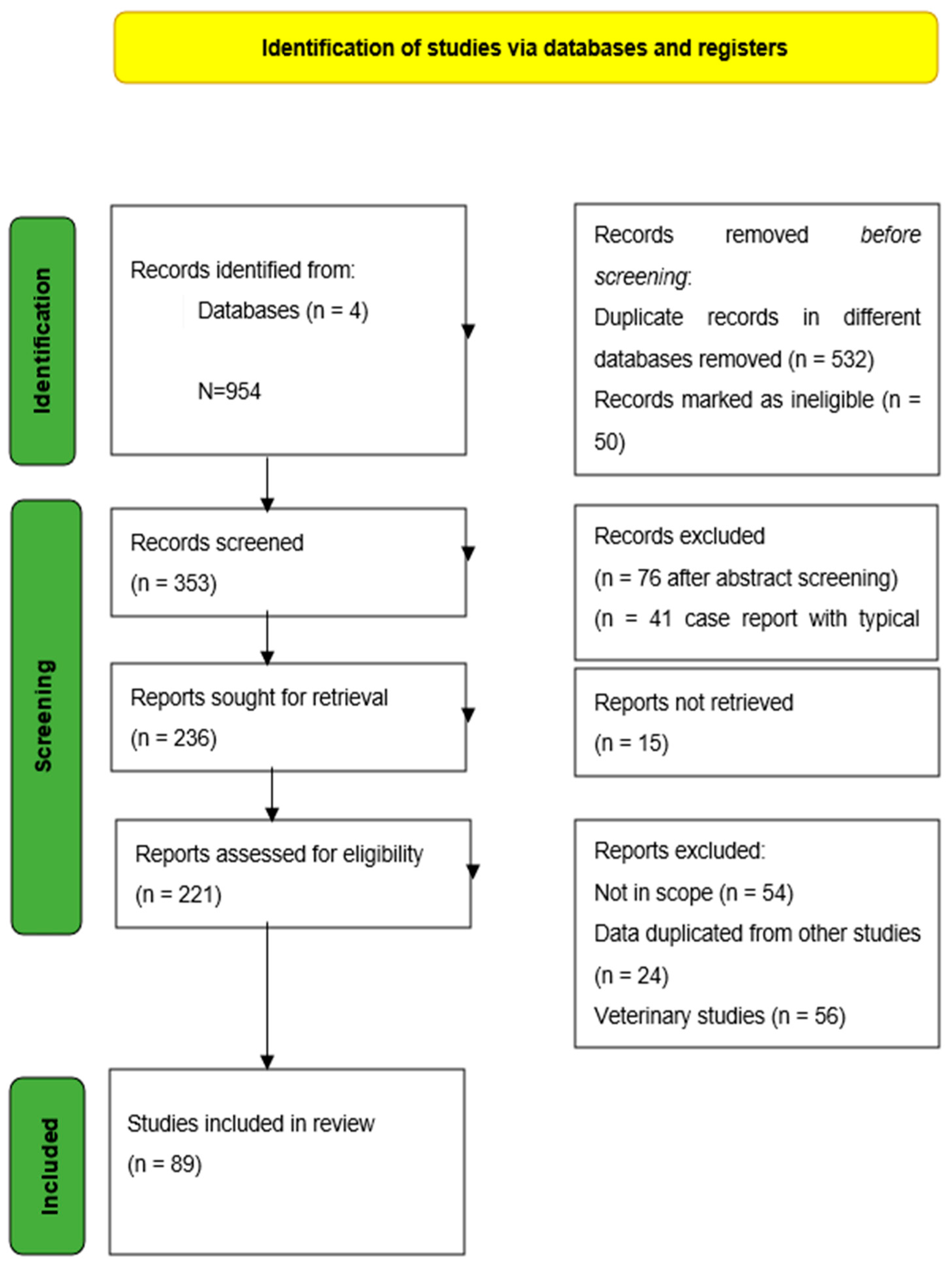 Microorganisms 13 00128 g004