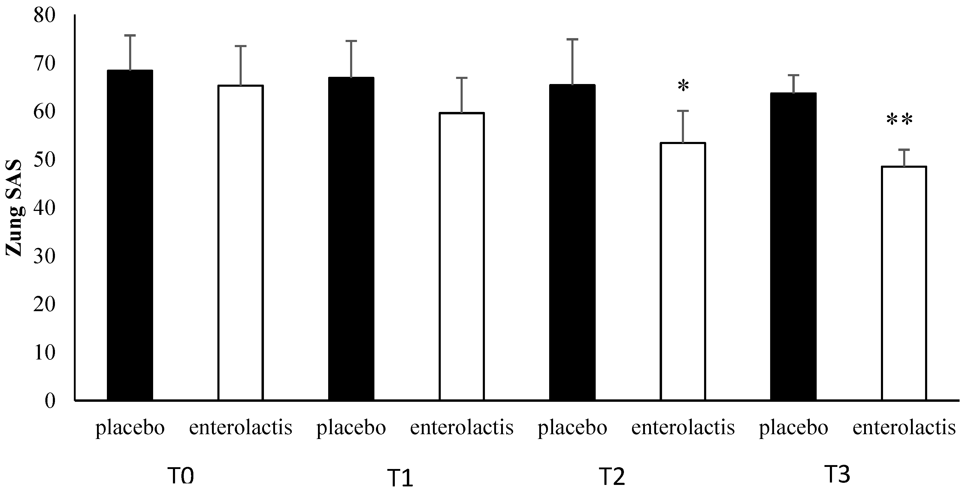 Microorganisms 13 00130 g008