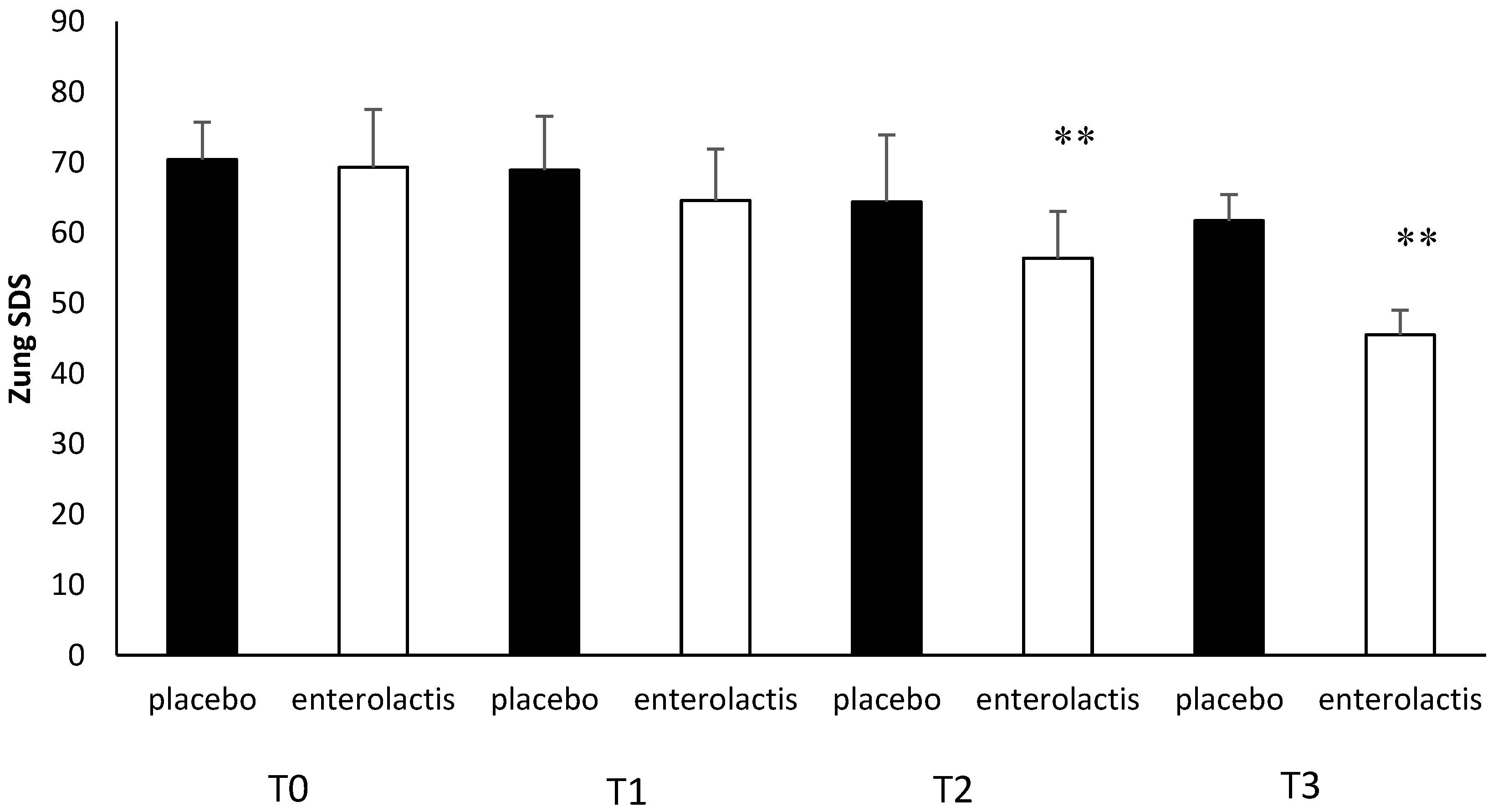 Microorganisms 13 00130 g009