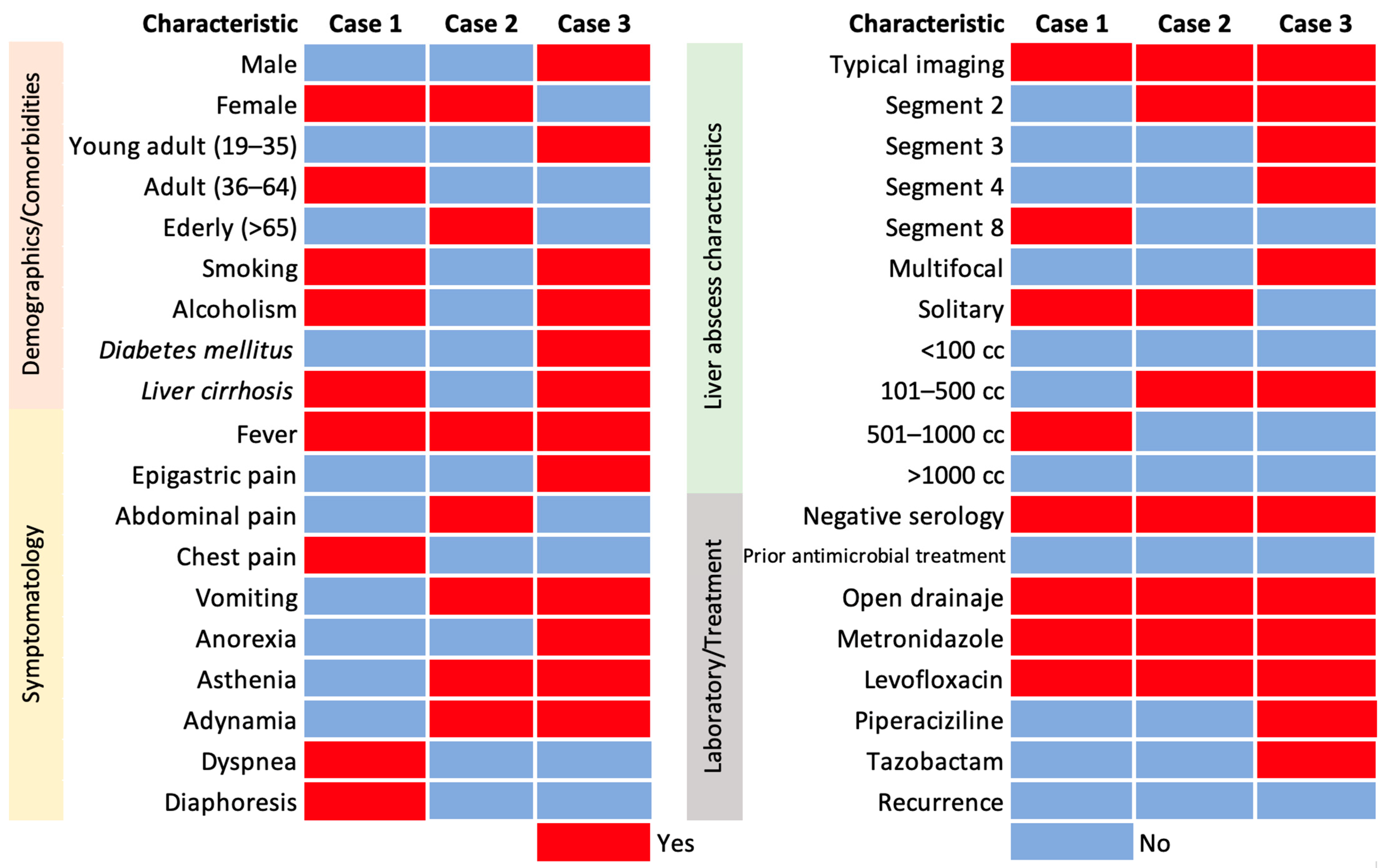Microorganisms 13 00131 g001