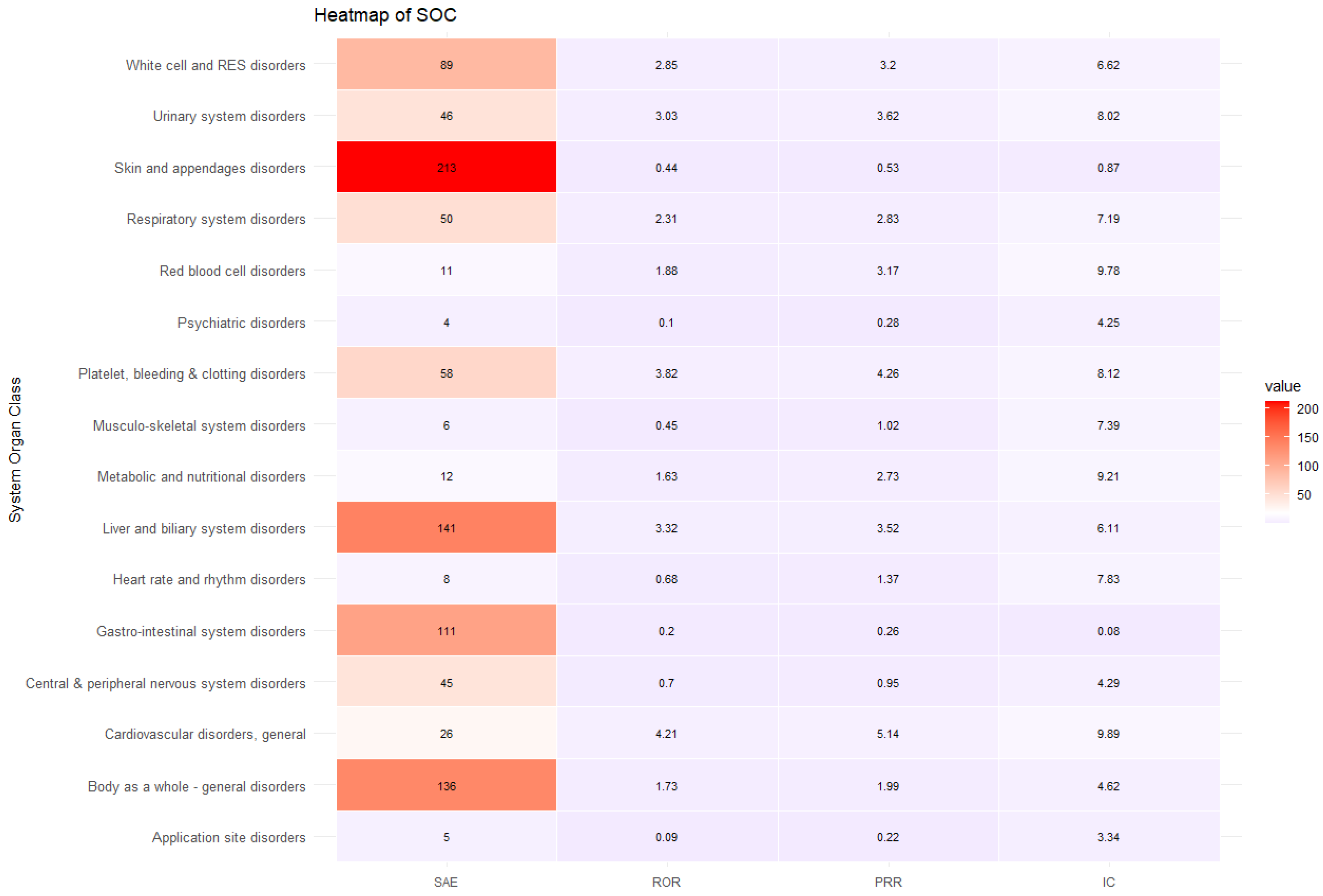 Microorganisms 13 00136 g004
