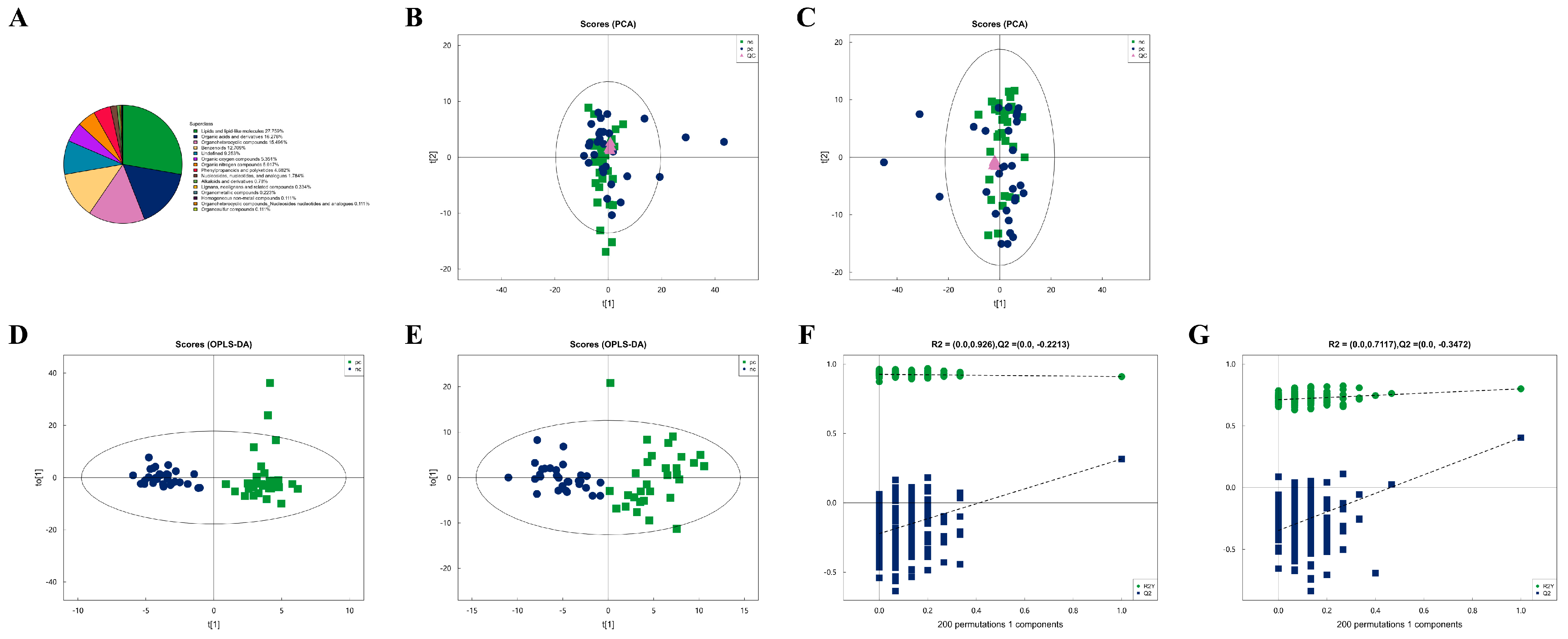 Microorganisms 13 00144 g001 Microorganisms 13 00144 g001