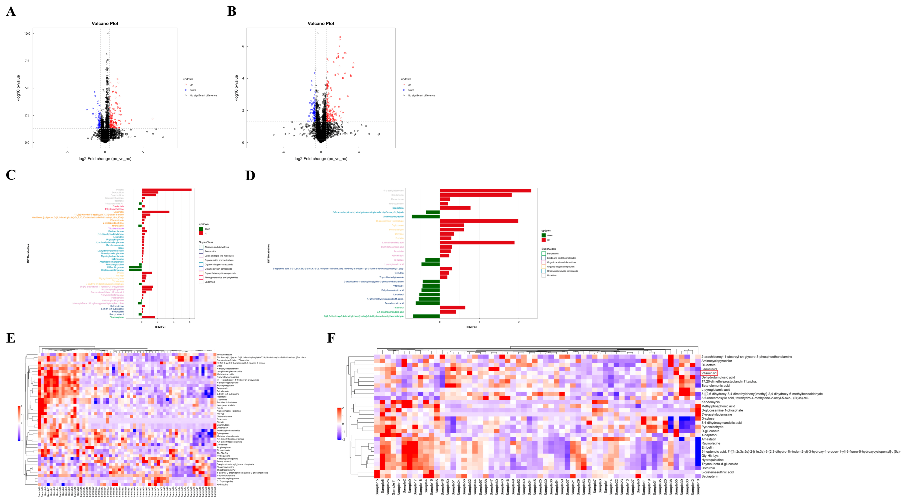 Microorganisms 13 00144 g002 Microorganisms 13 00144 g002