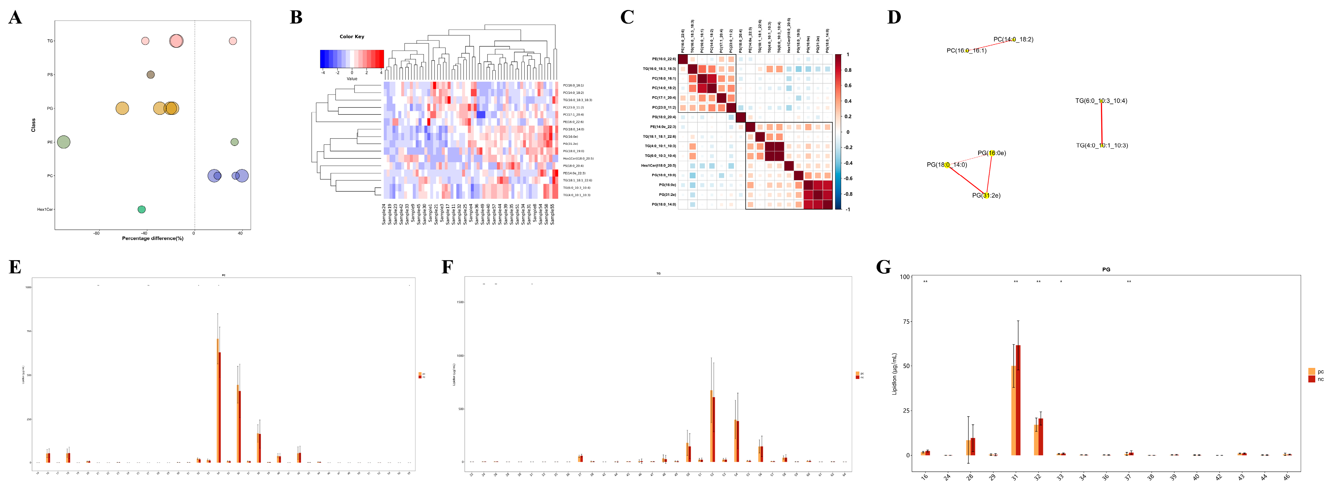 Microorganisms 13 00144 g005 Microorganisms 13 00144 g005