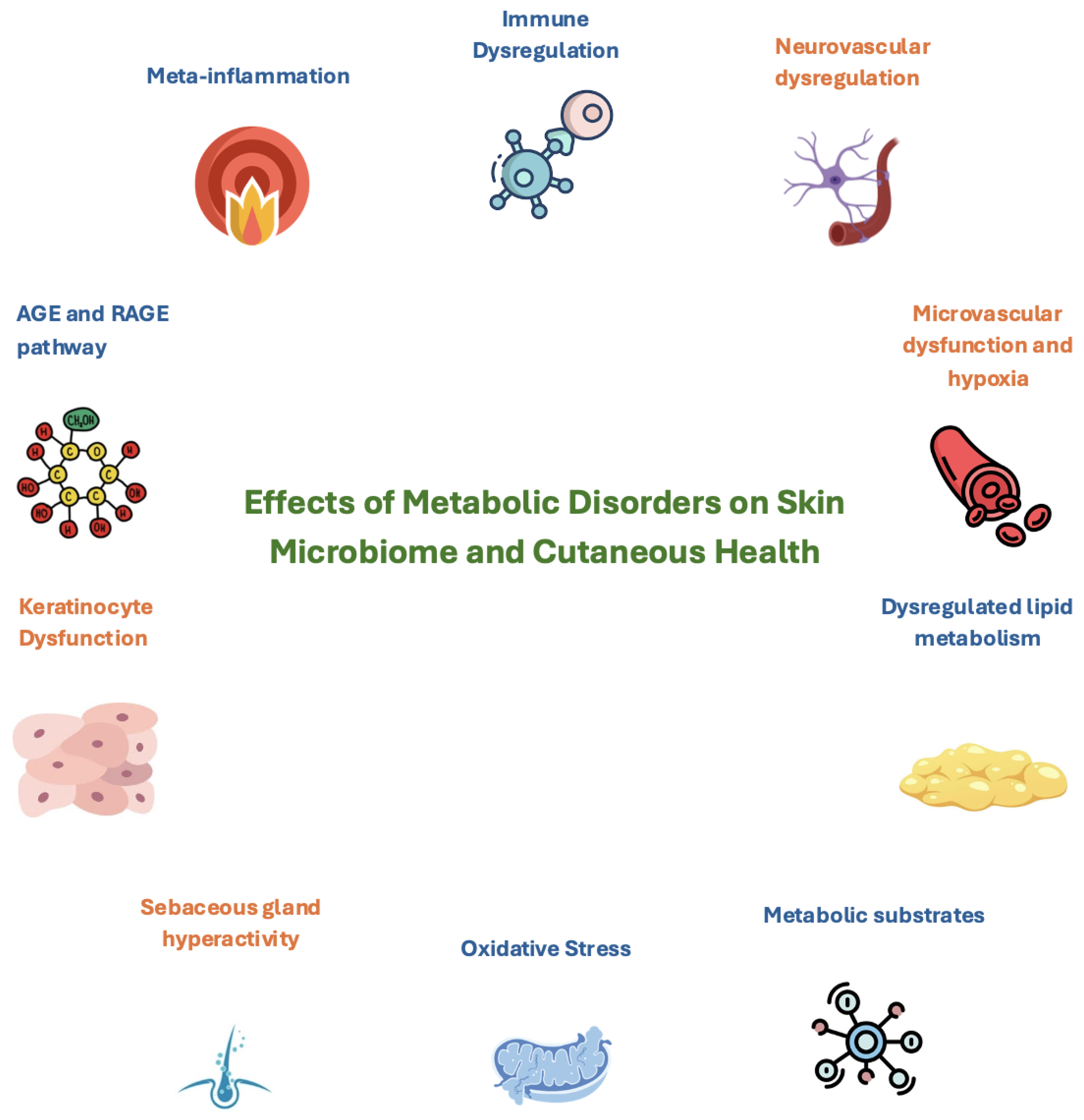 Microorganisms 13 00161 g001
