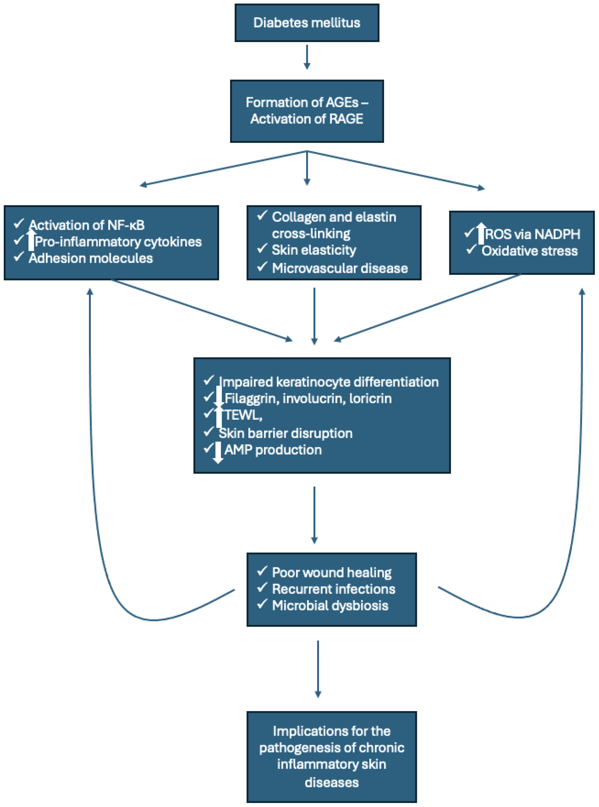 Microorganisms 13 00161 g002
