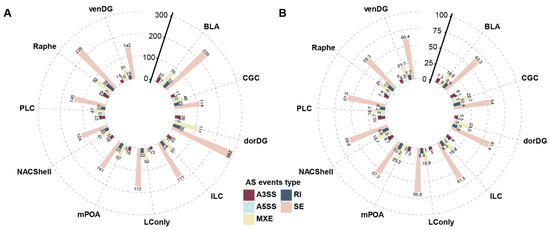 A new vertebrate fauna from the Lower Cretaceous Holly Creek