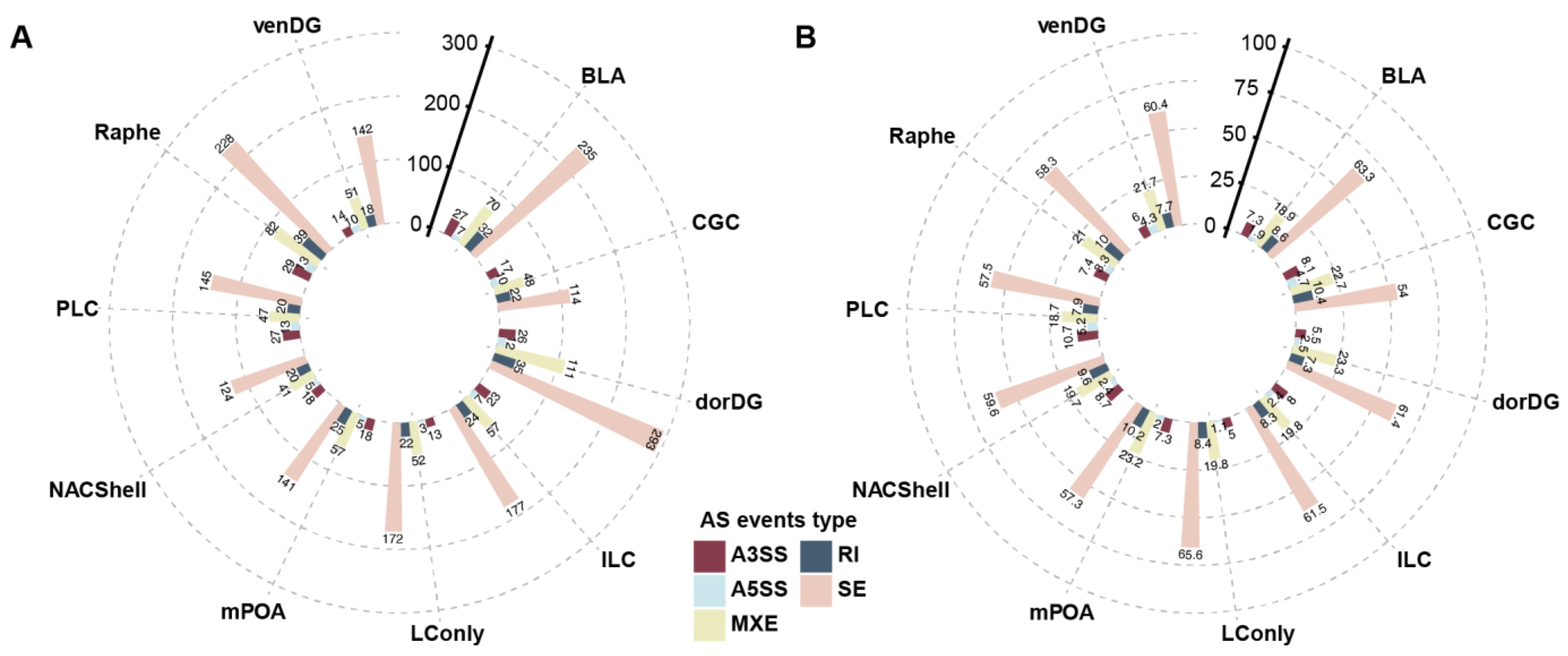 Microorganisms 13 00165 g001