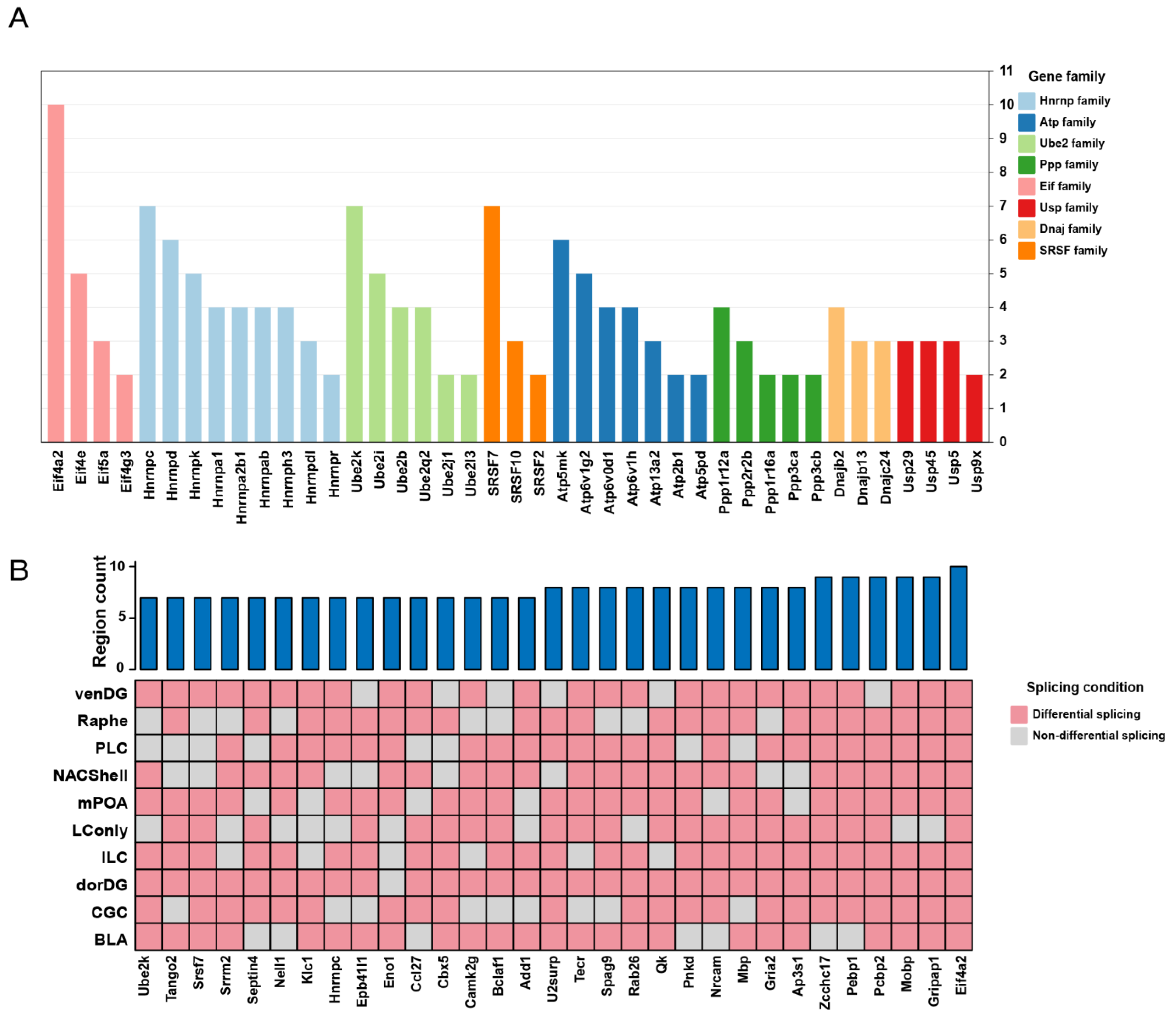 Microorganisms 13 00165 g002