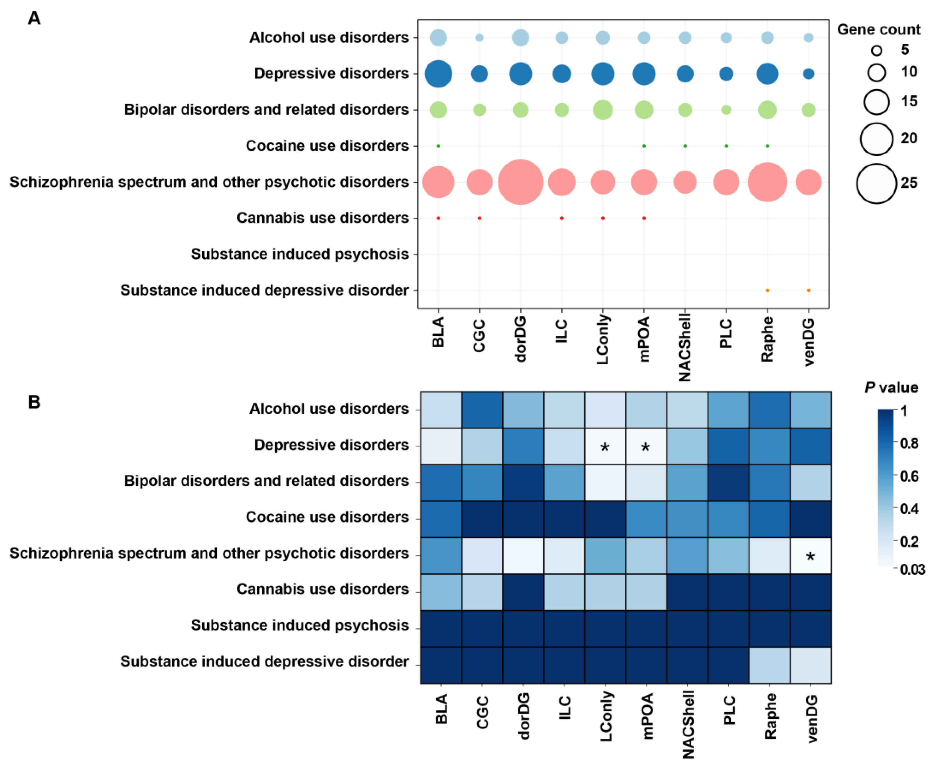 Microorganisms 13 00165 g006