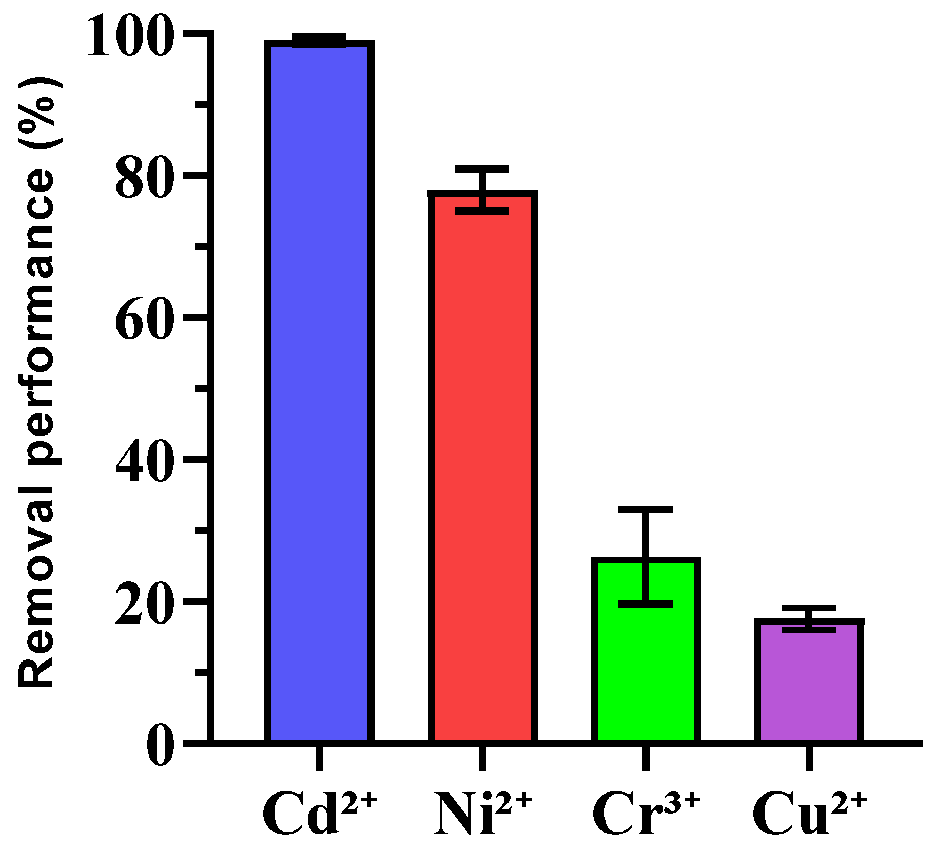 Microorganisms 13 00174 g005