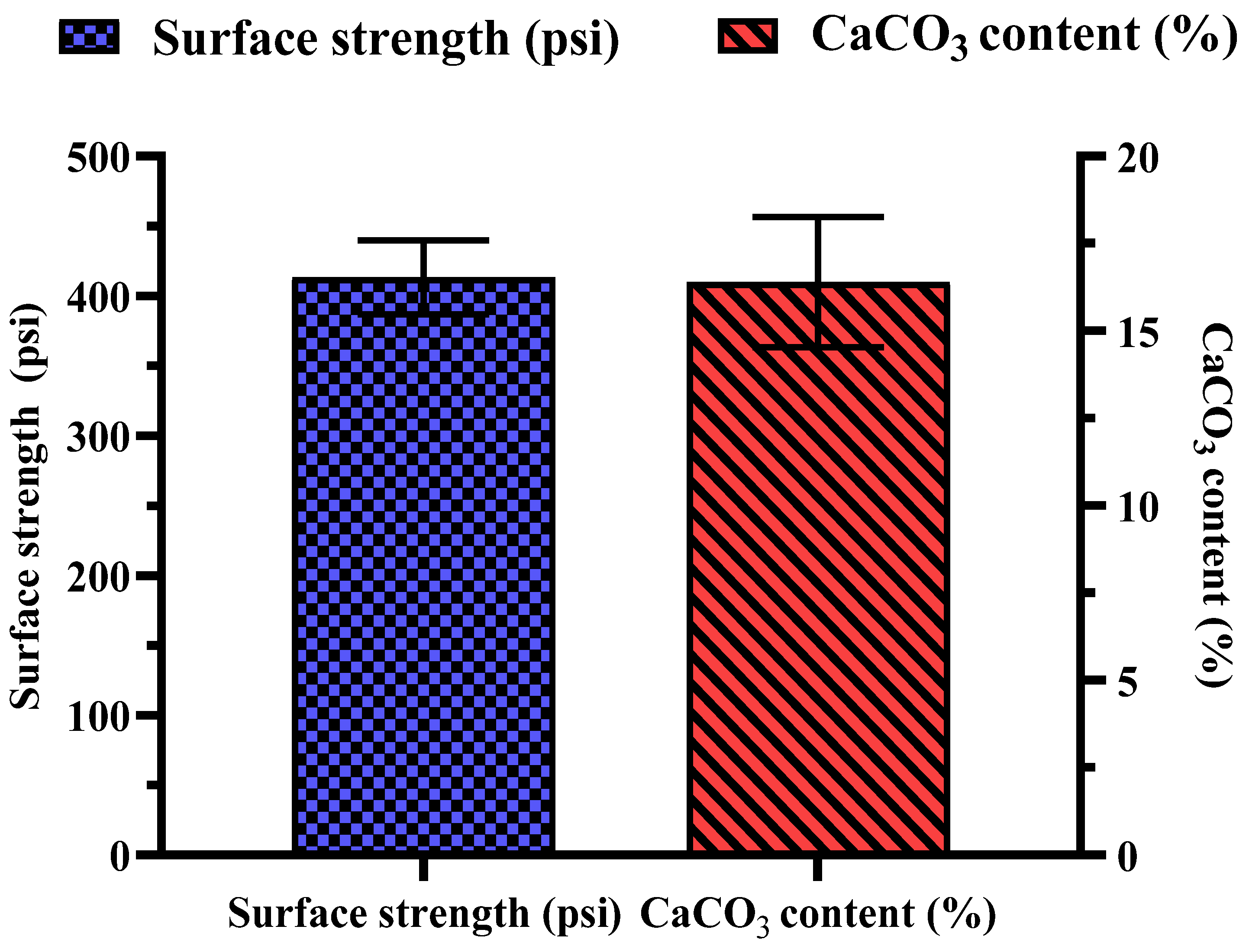 Microorganisms 13 00174 g011