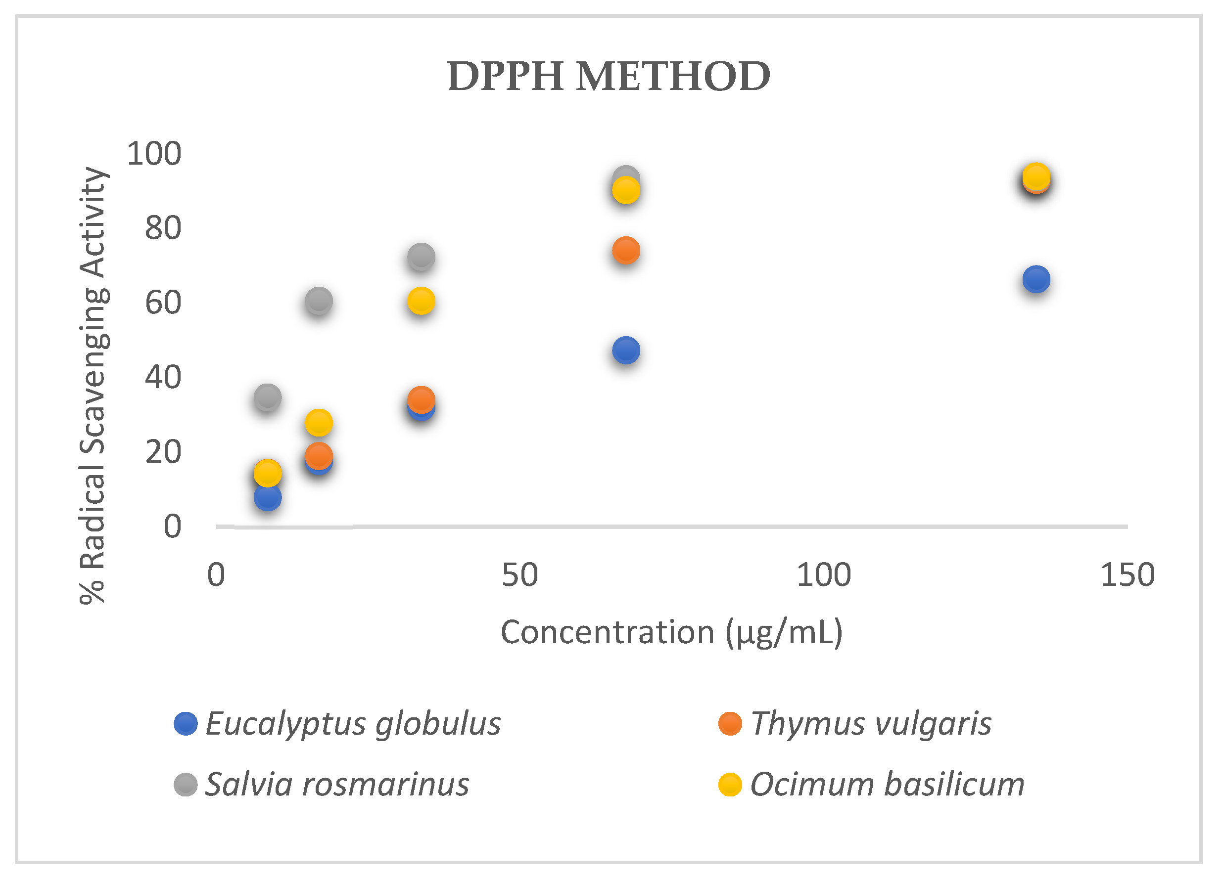 Microorganisms 13 00177 g001