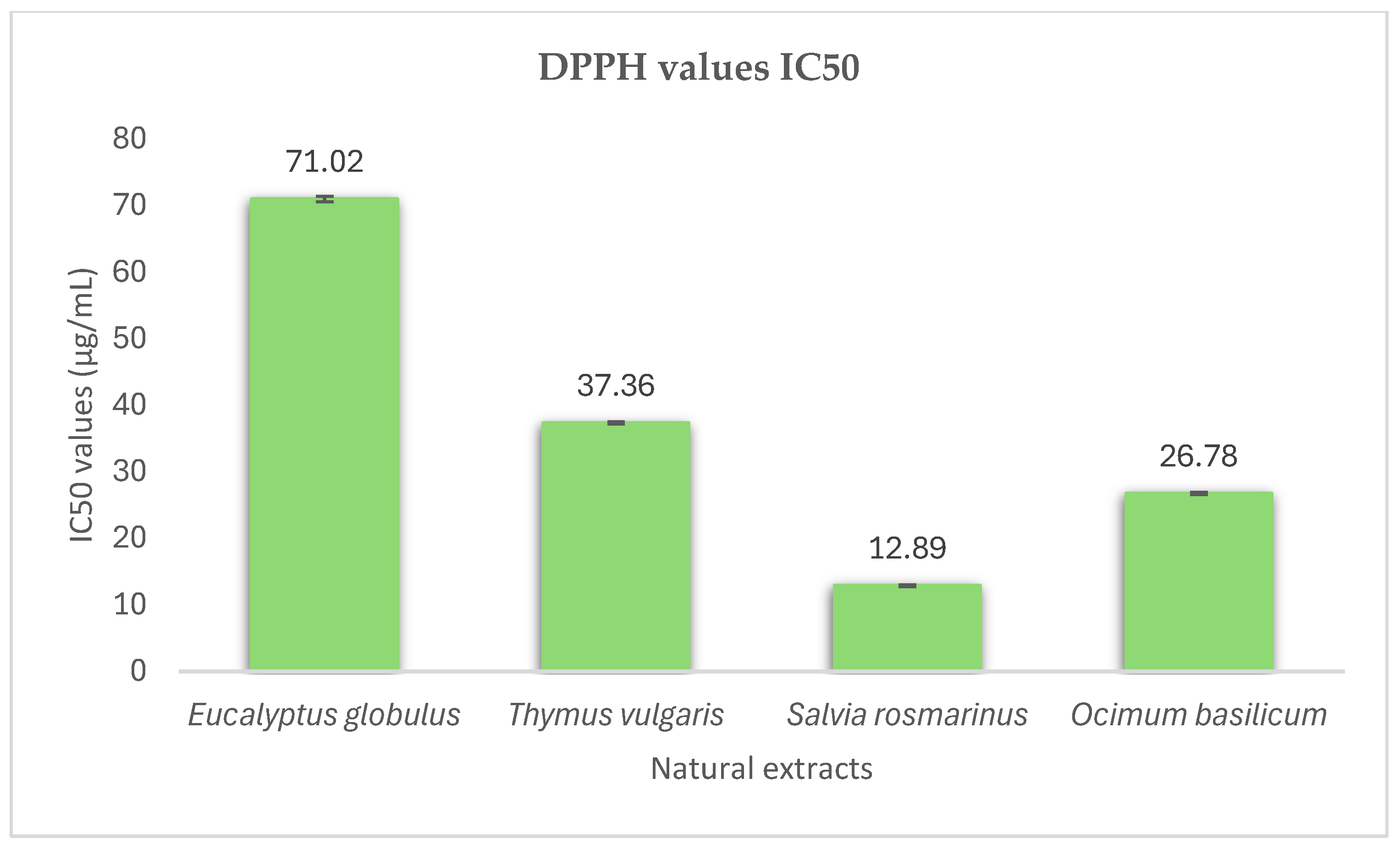 Microorganisms 13 00177 g002