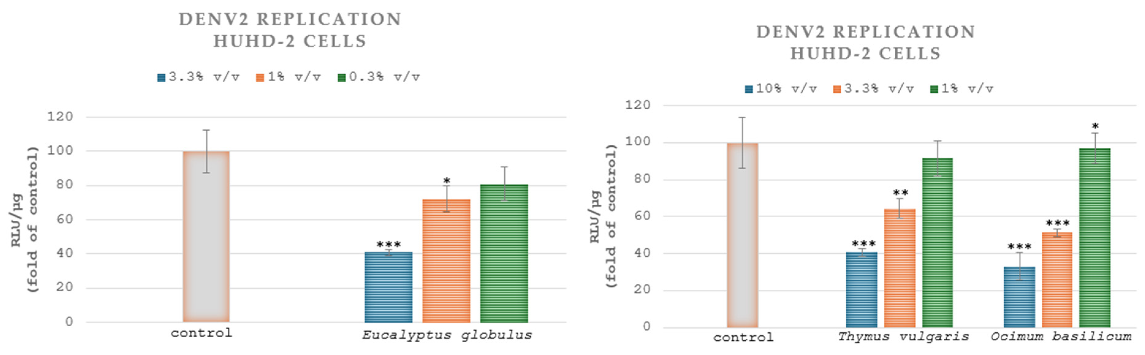 Microorganisms 13 00177 g004