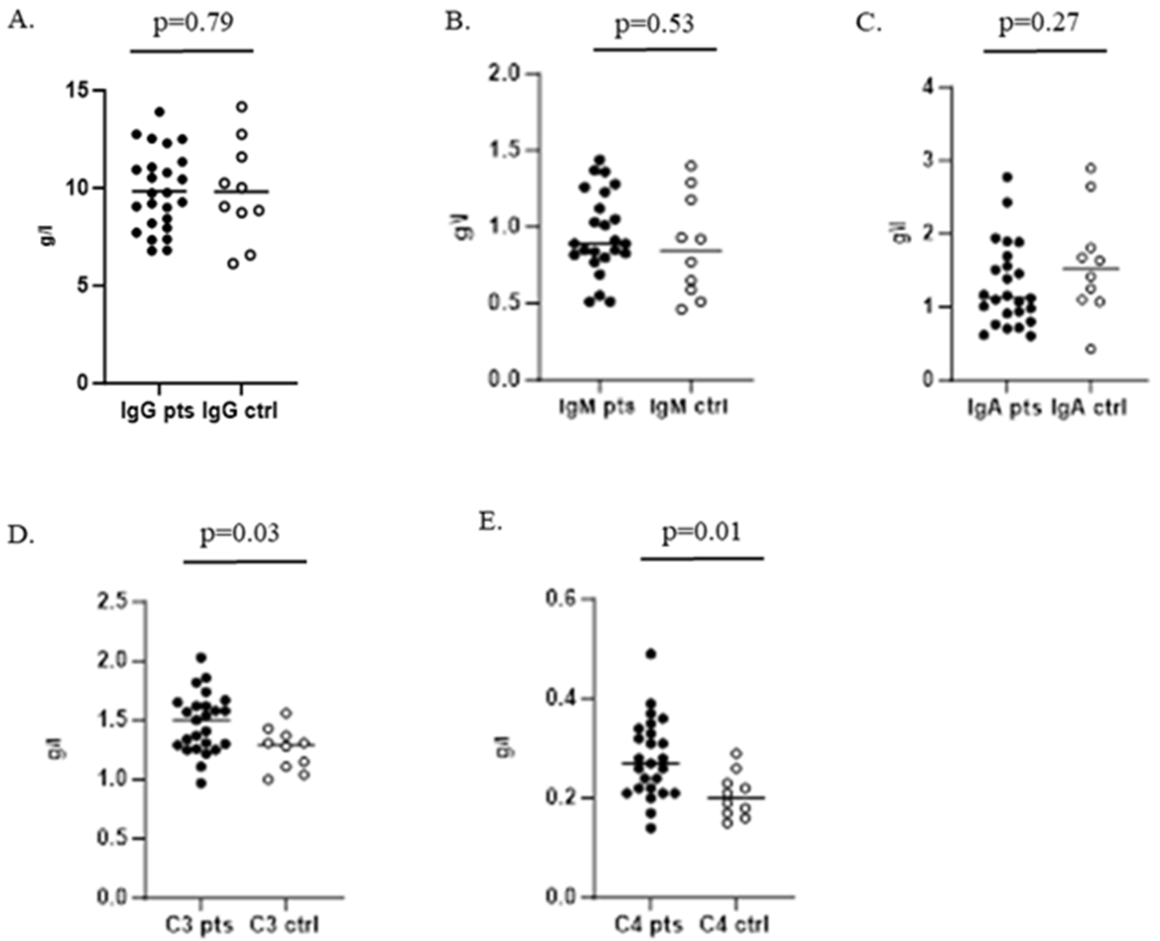 Microorganisms 13 00179 g003 Microorganisms 13 00179 g003
