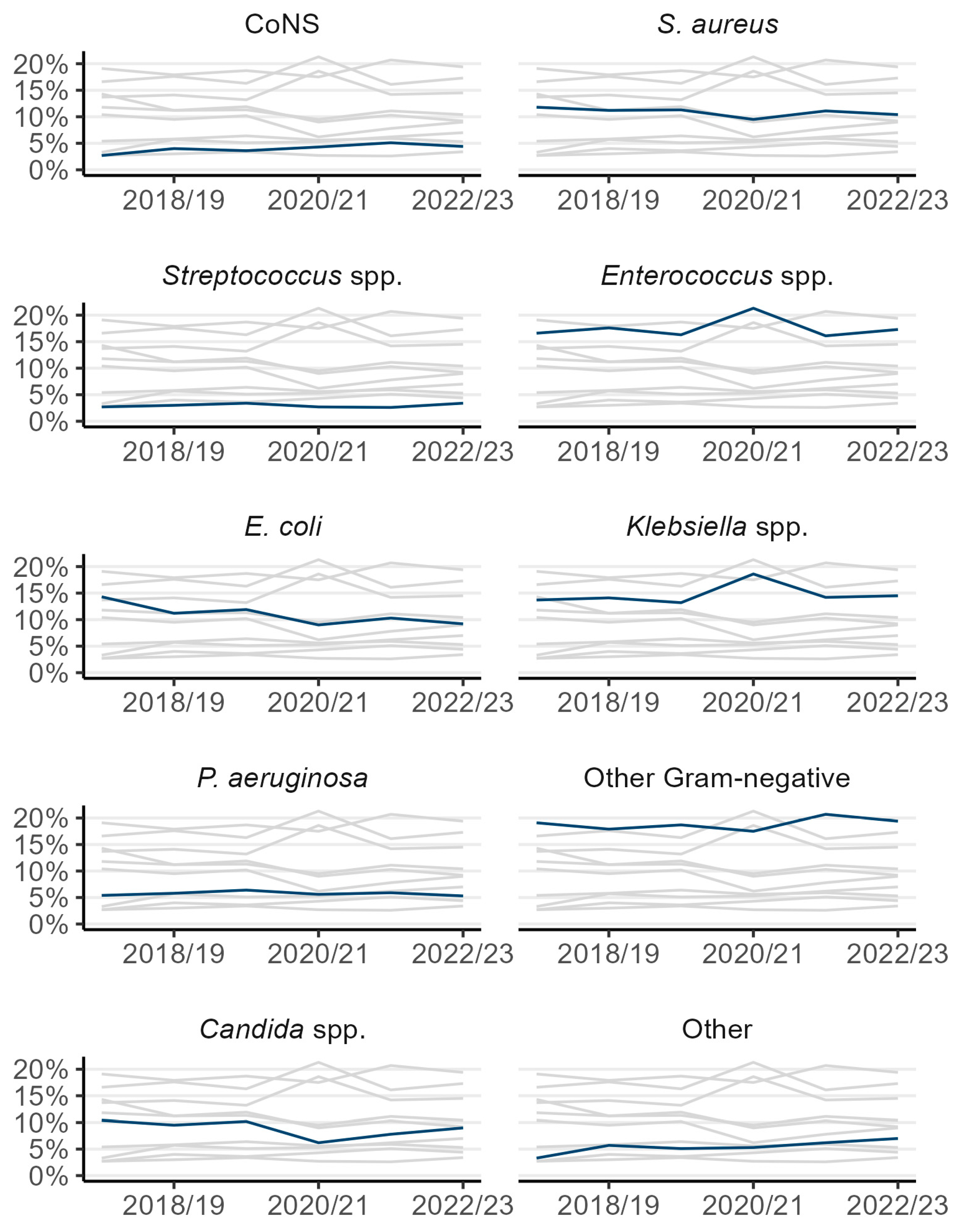 Microorganisms 13 00183 g002